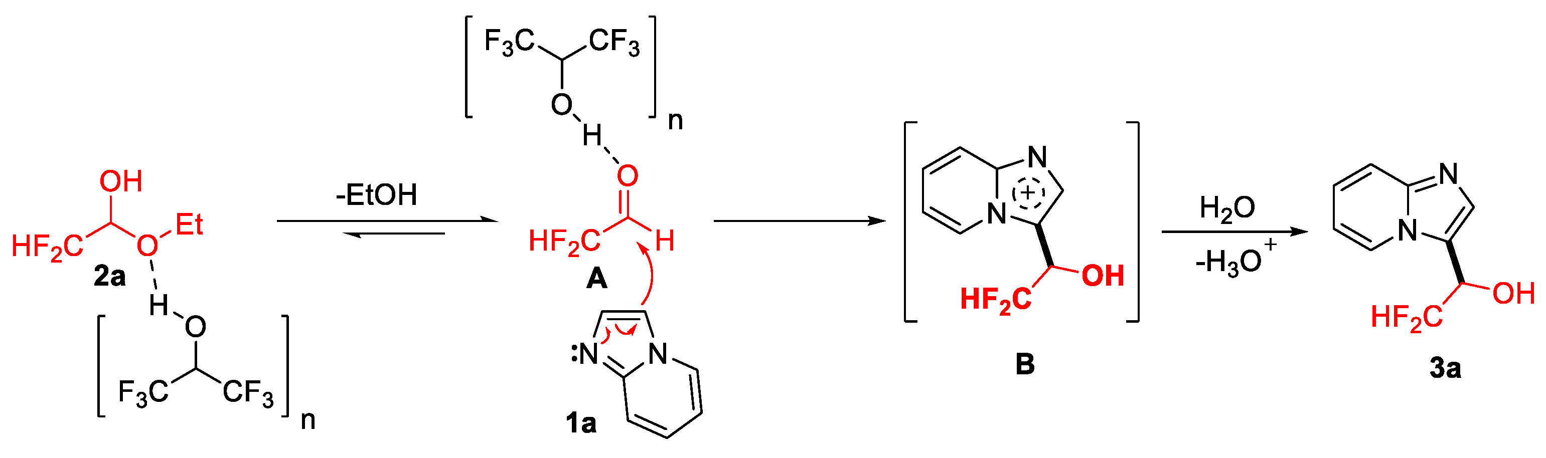 Molecules 28 07522 sch003