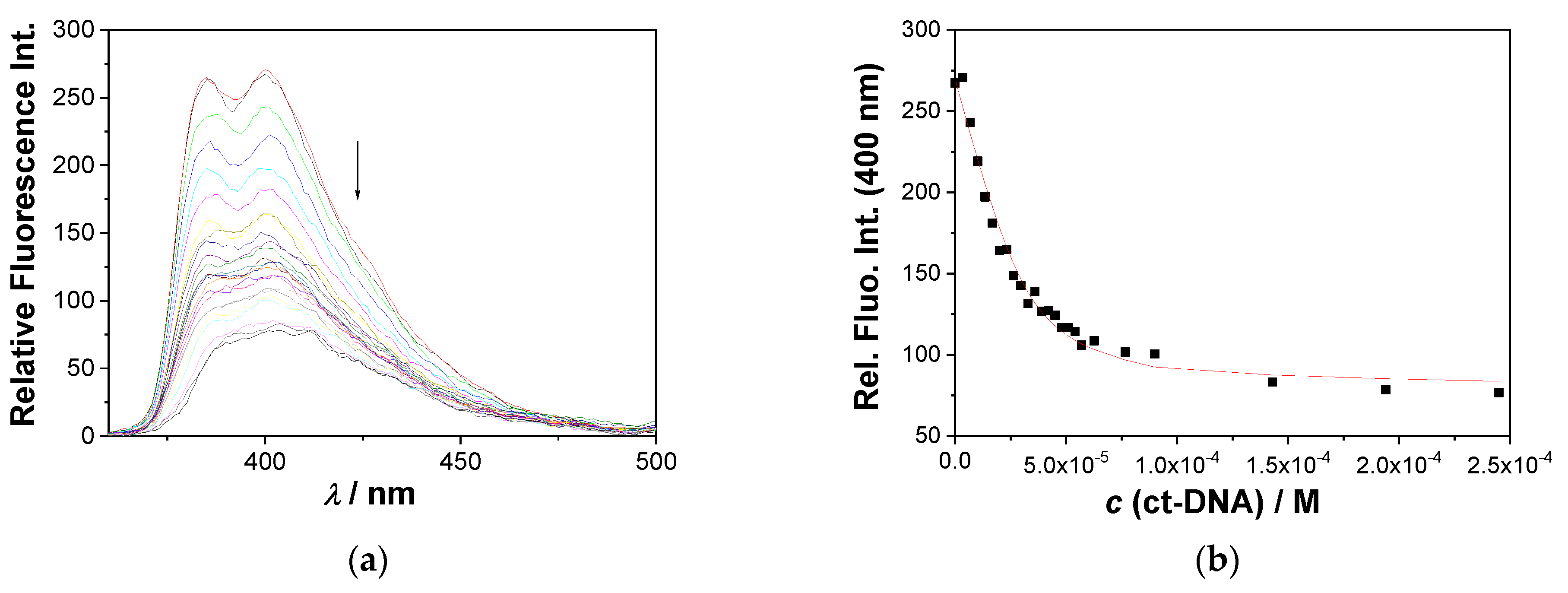 Molecules 28 07533 g003