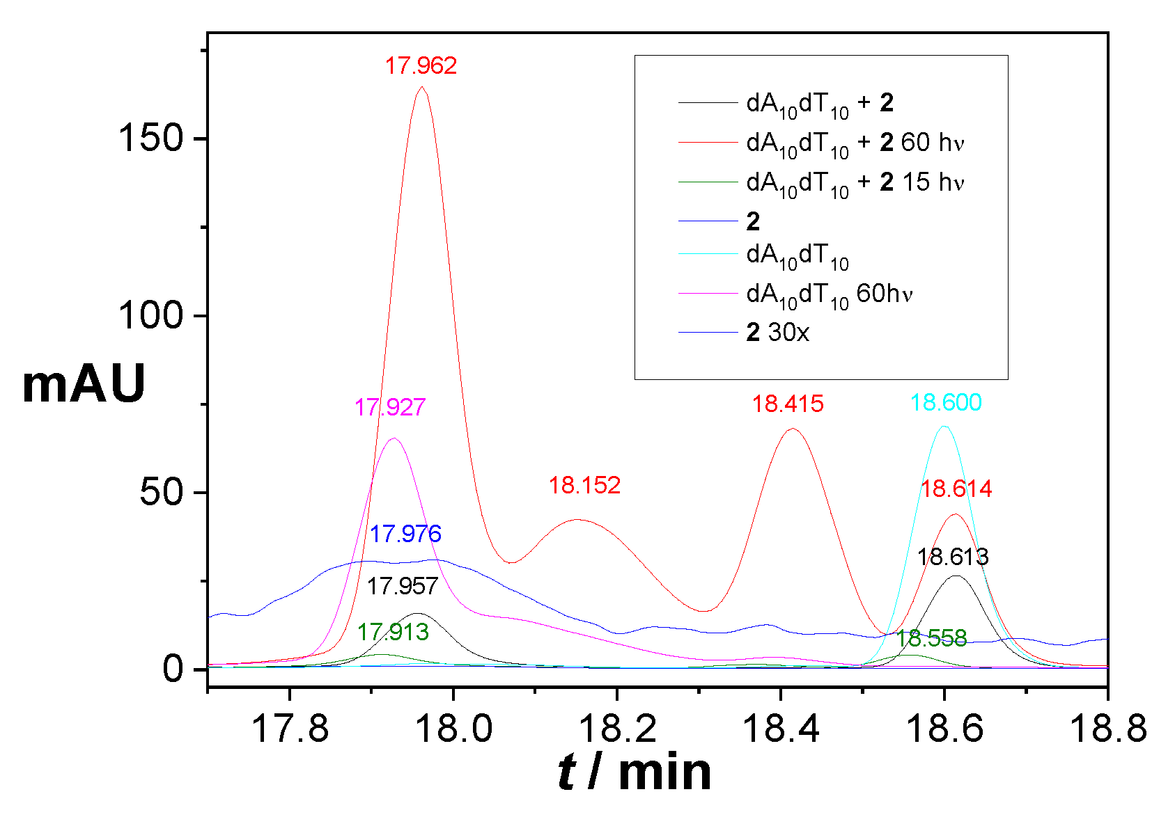 Molecules 28 07533 g005