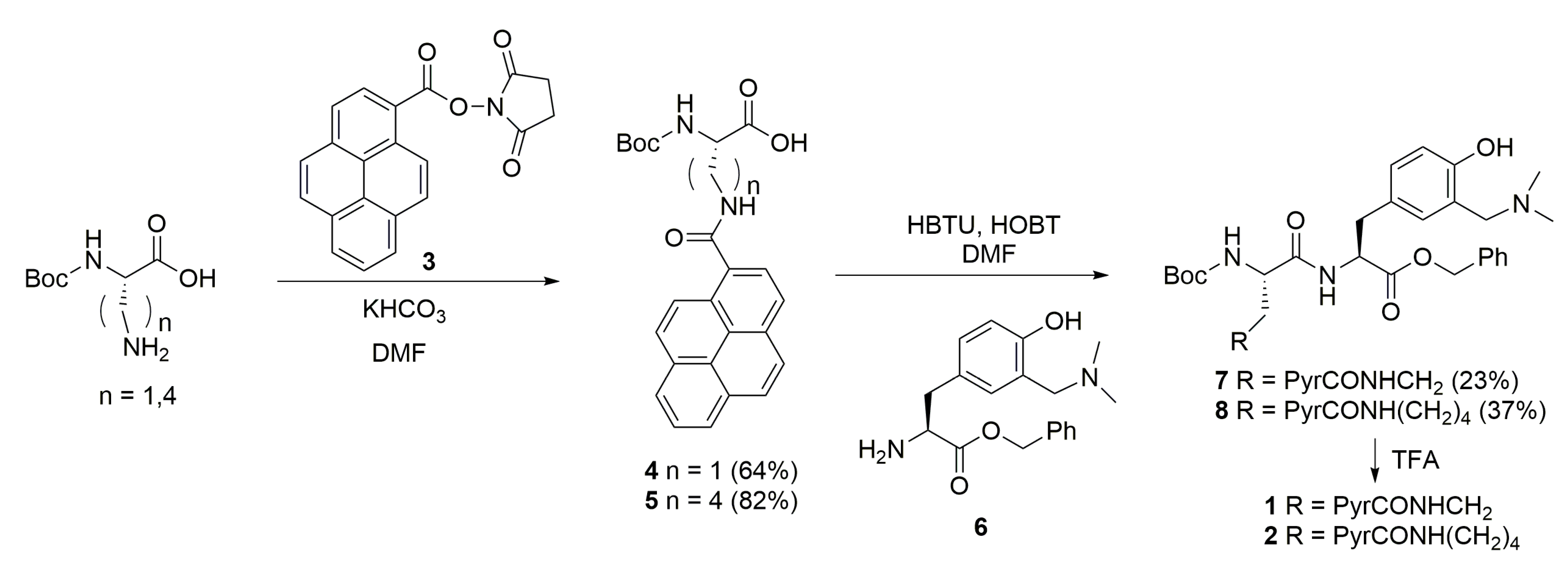 Molecules 28 07533 sch001