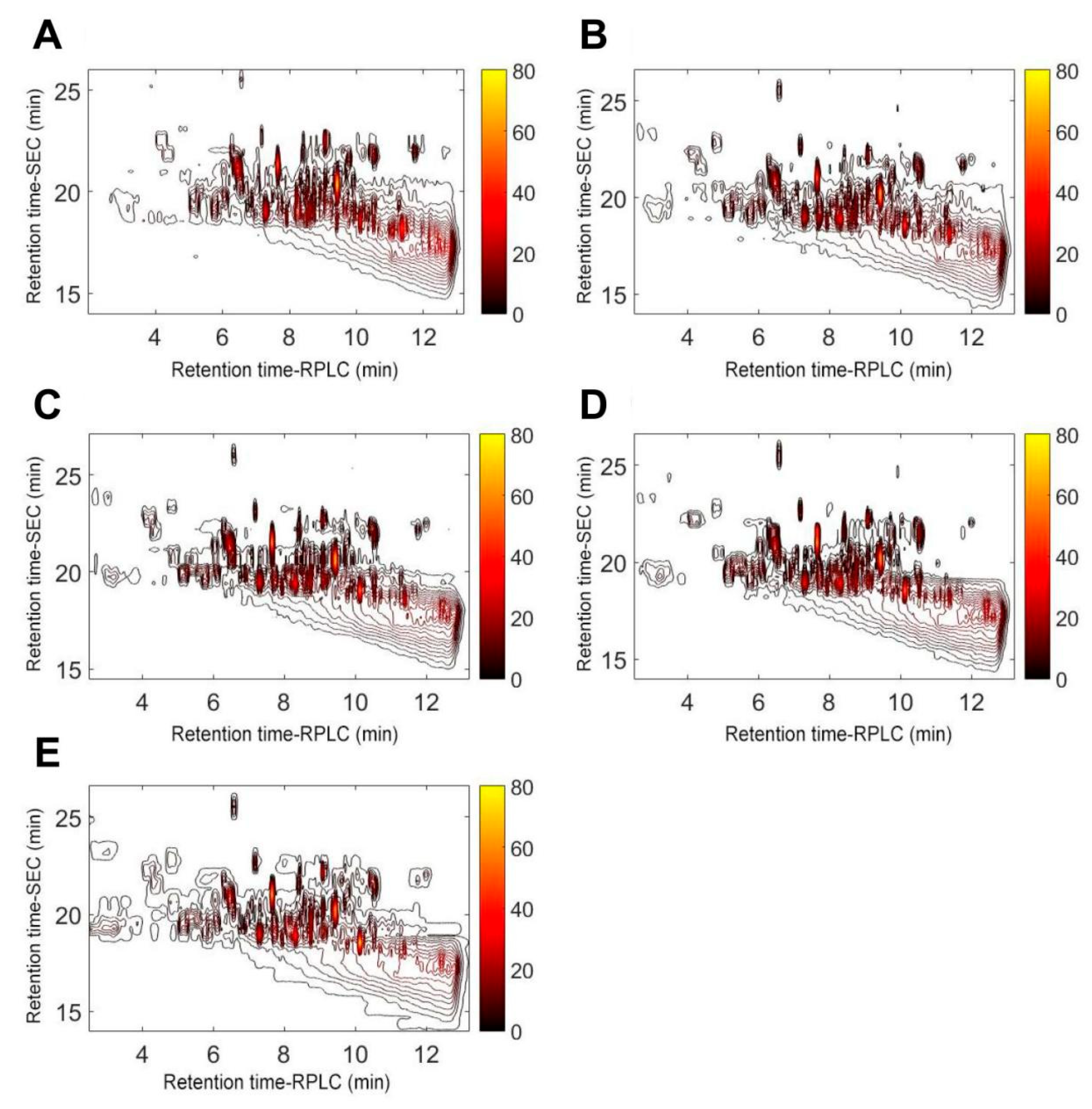 Molecules 28 07534 g003