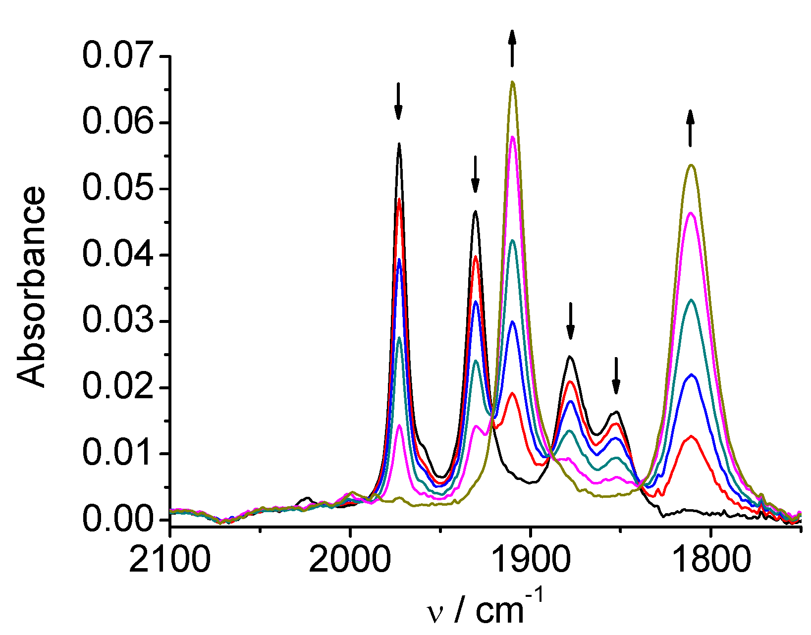 Molecules 28 07535 g002