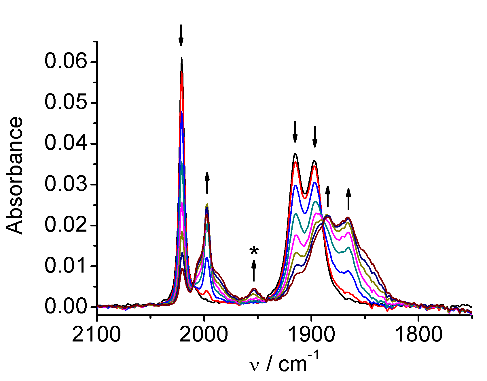 Molecules 28 07535 g005