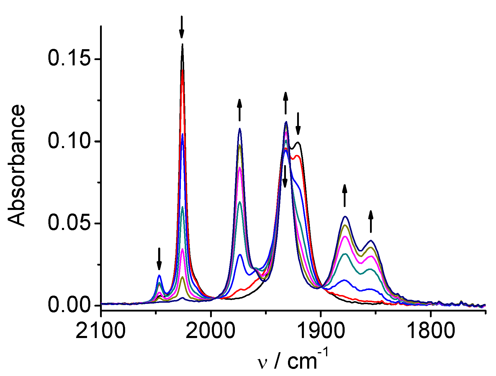 Molecules 28 07535 g010