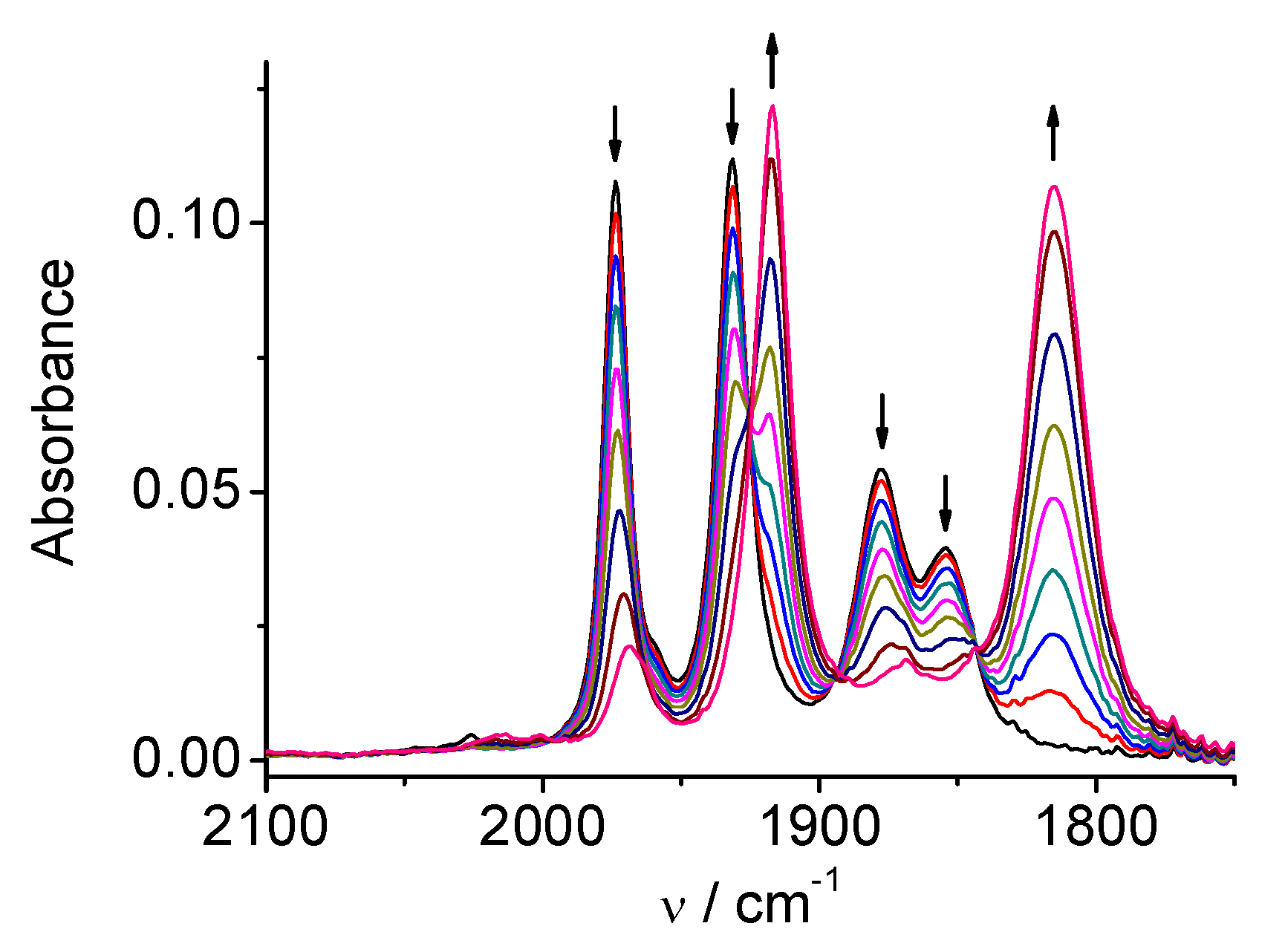 Molecules 28 07535 g011