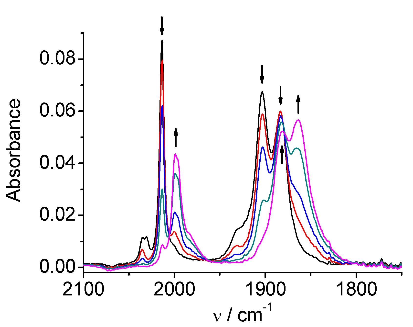 Molecules 28 07535 g013