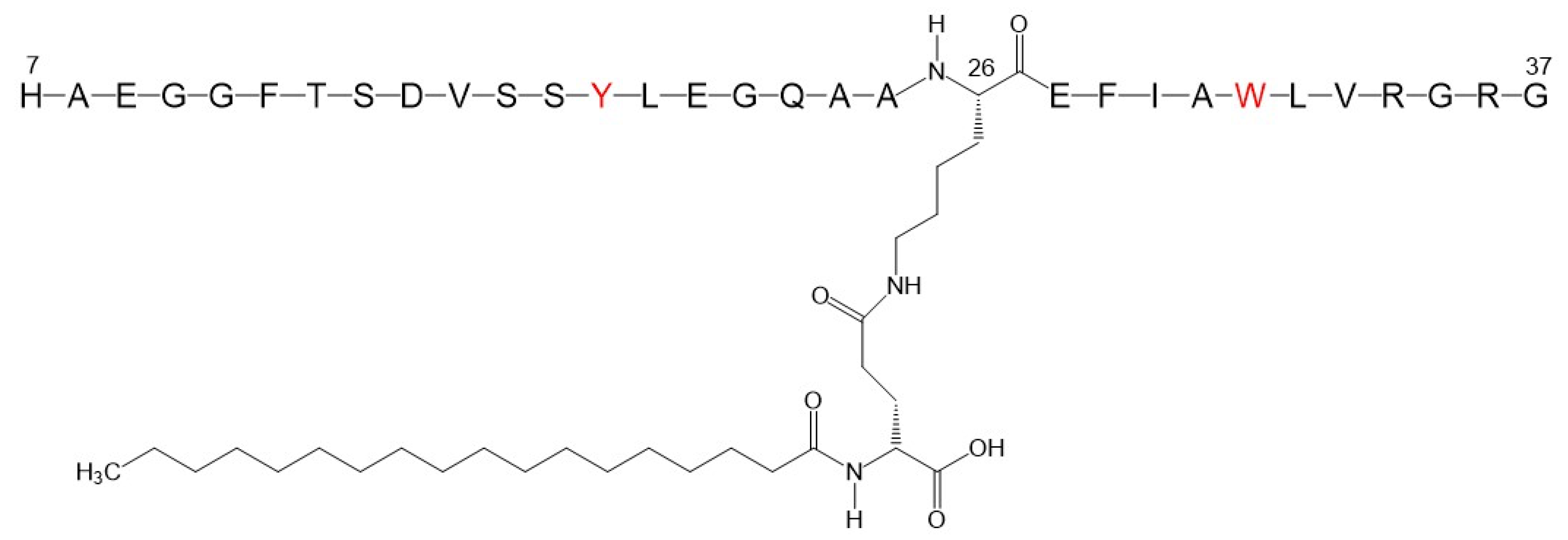 Molecules 28 07536 g001