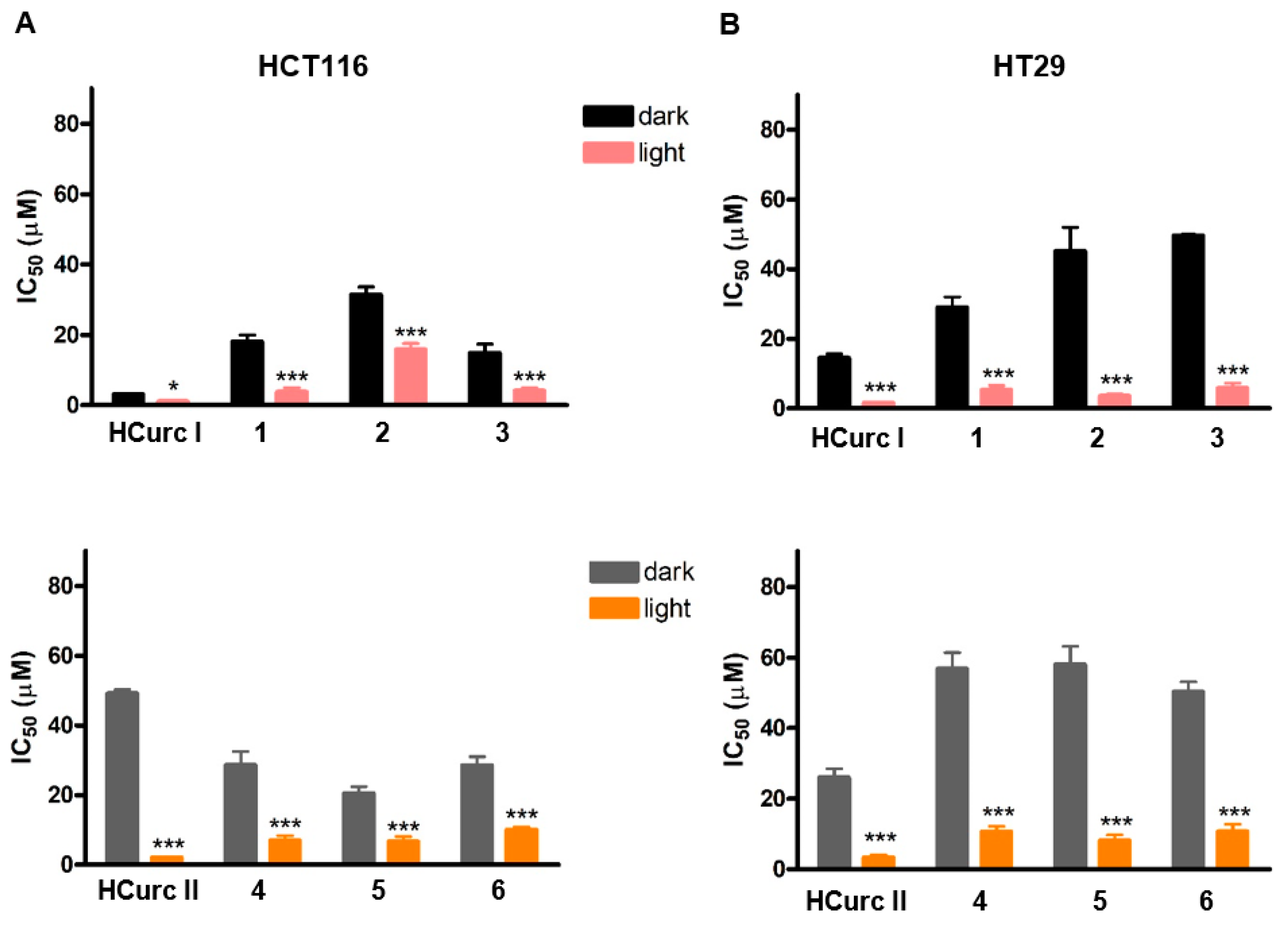 Molecules 28 07537 g002
