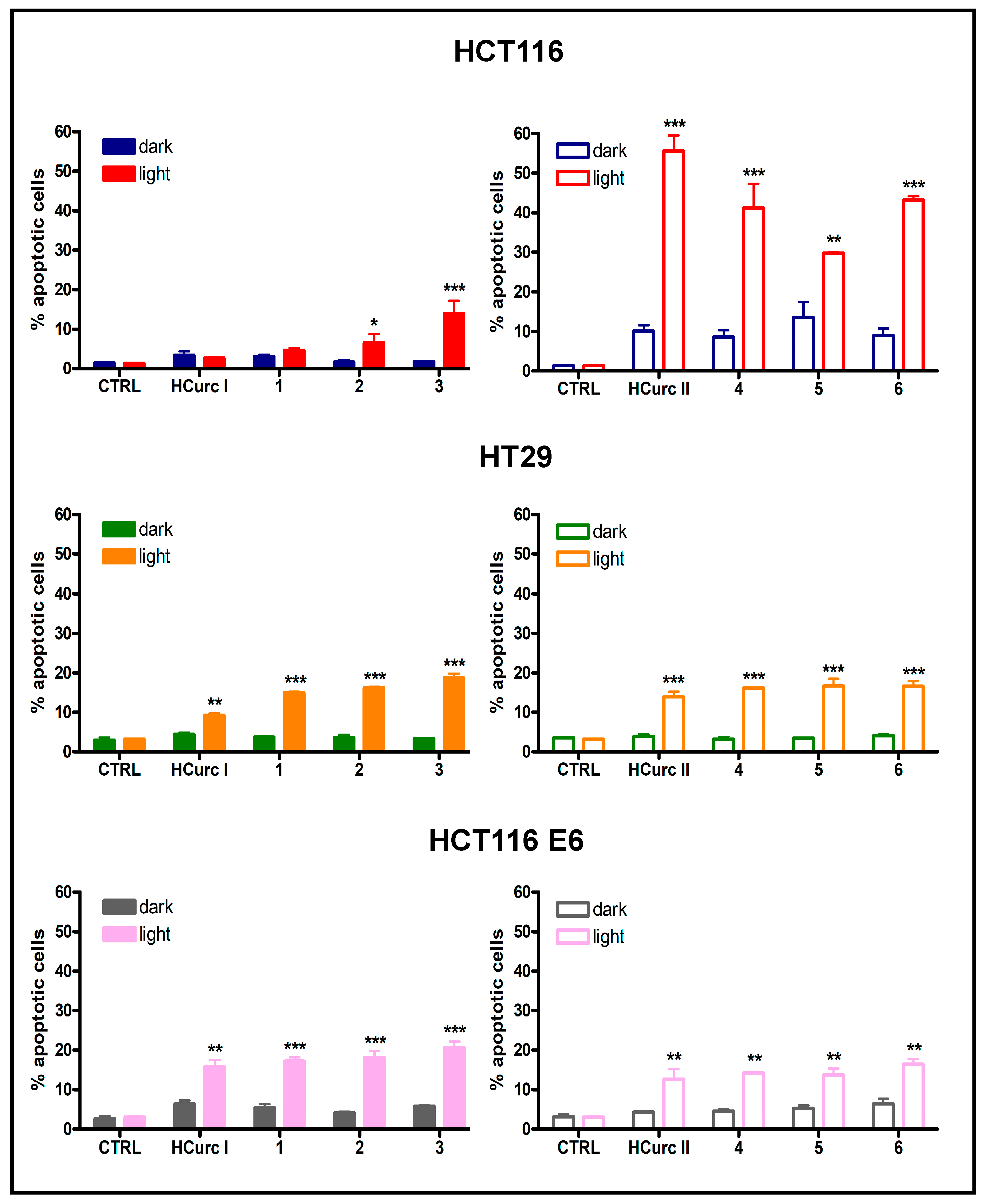 Molecules 28 07537 g005