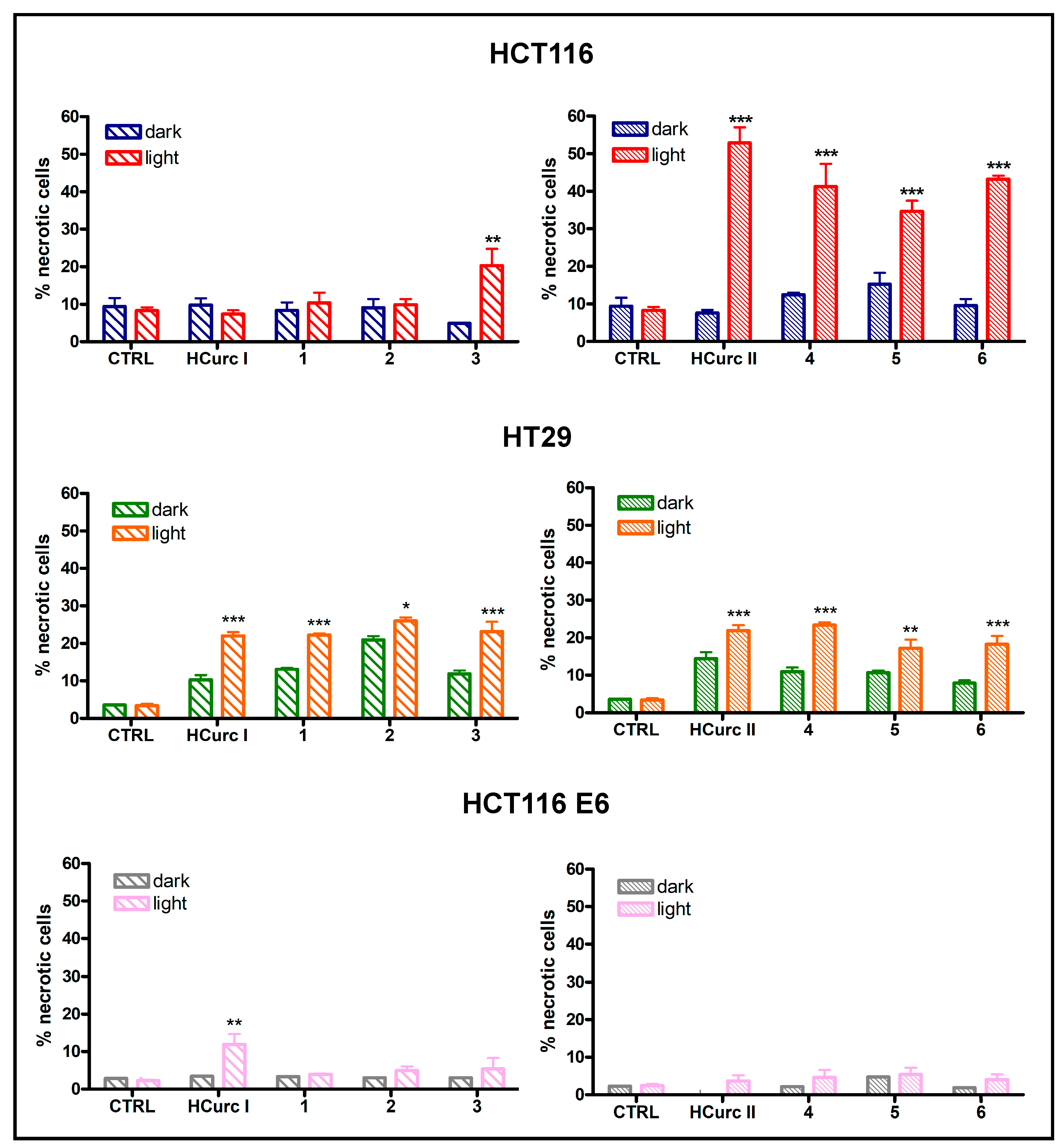 Molecules 28 07537 g006