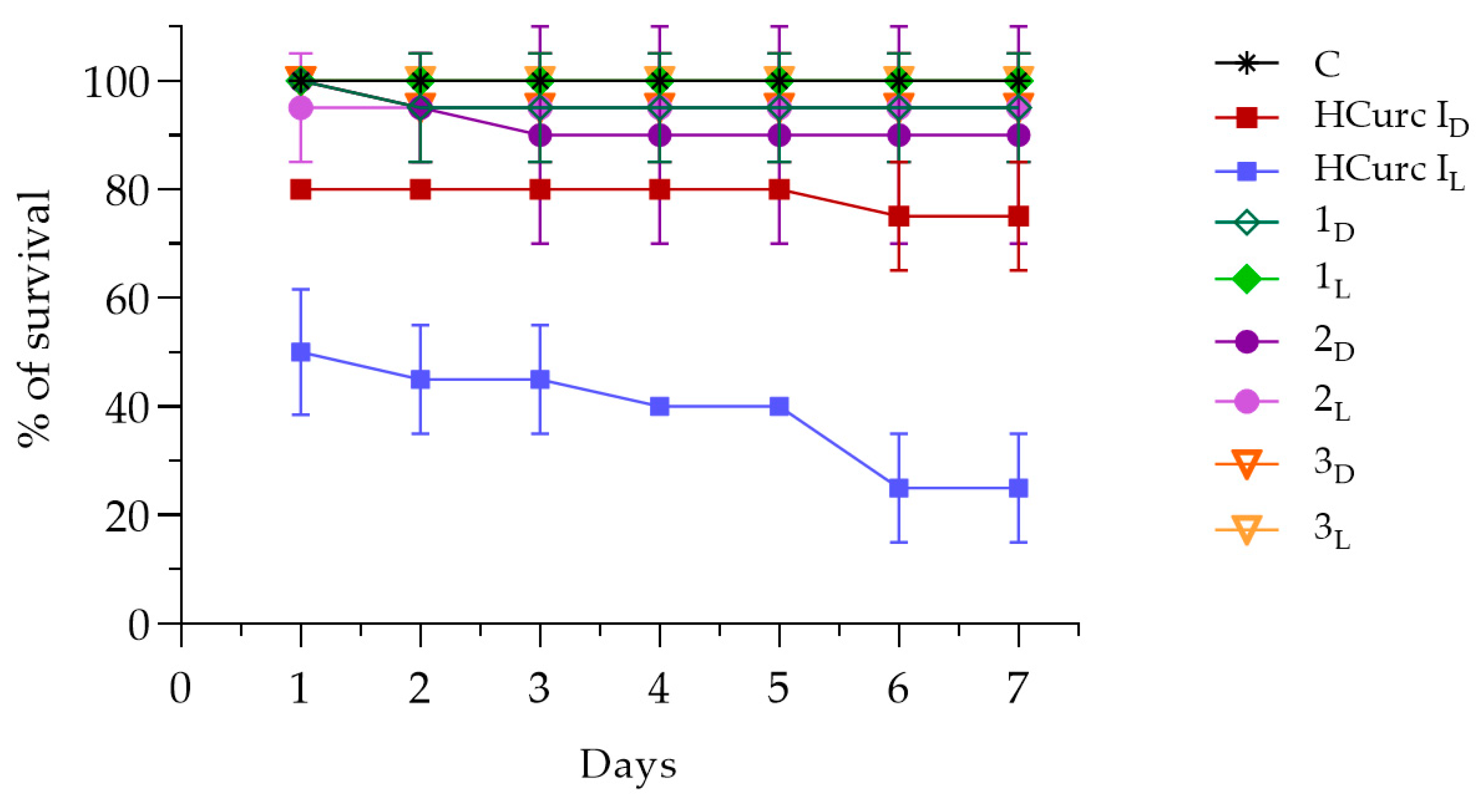 Molecules 28 07537 g008