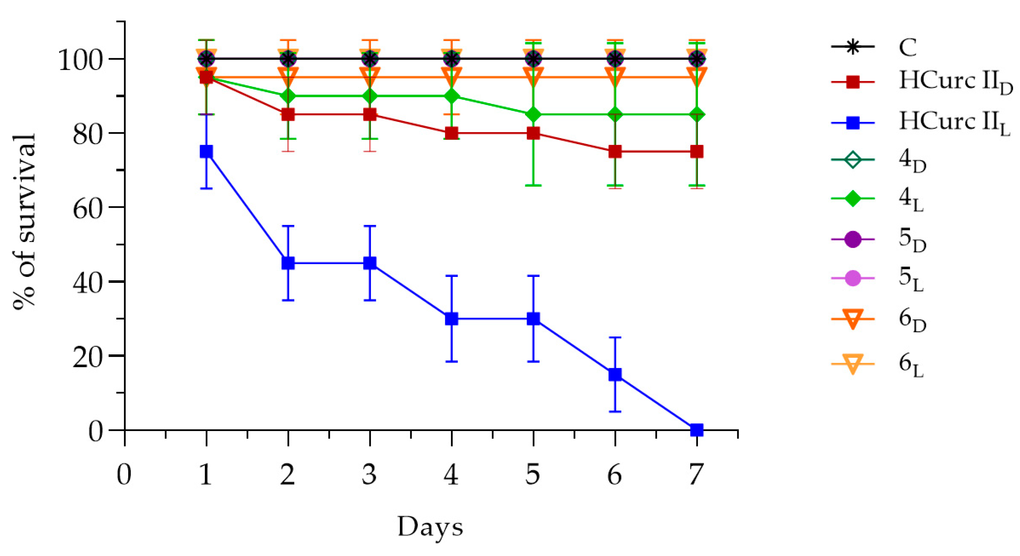 Molecules 28 07537 g009