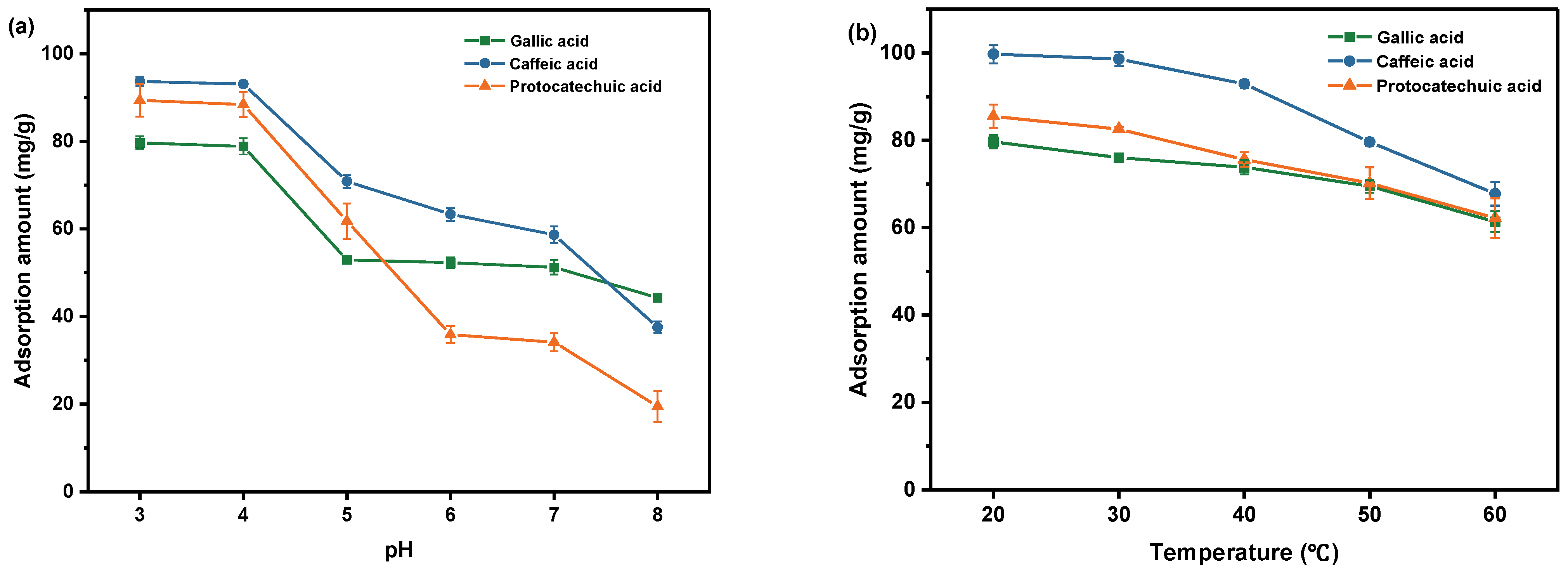 Molecules 28 07539 g002