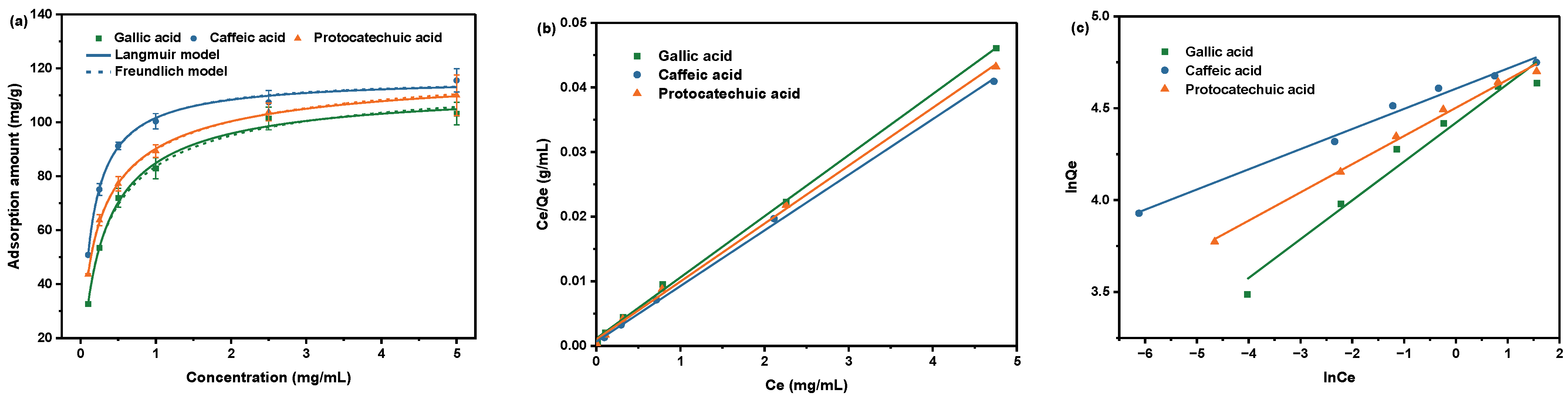 Molecules 28 07539 g004