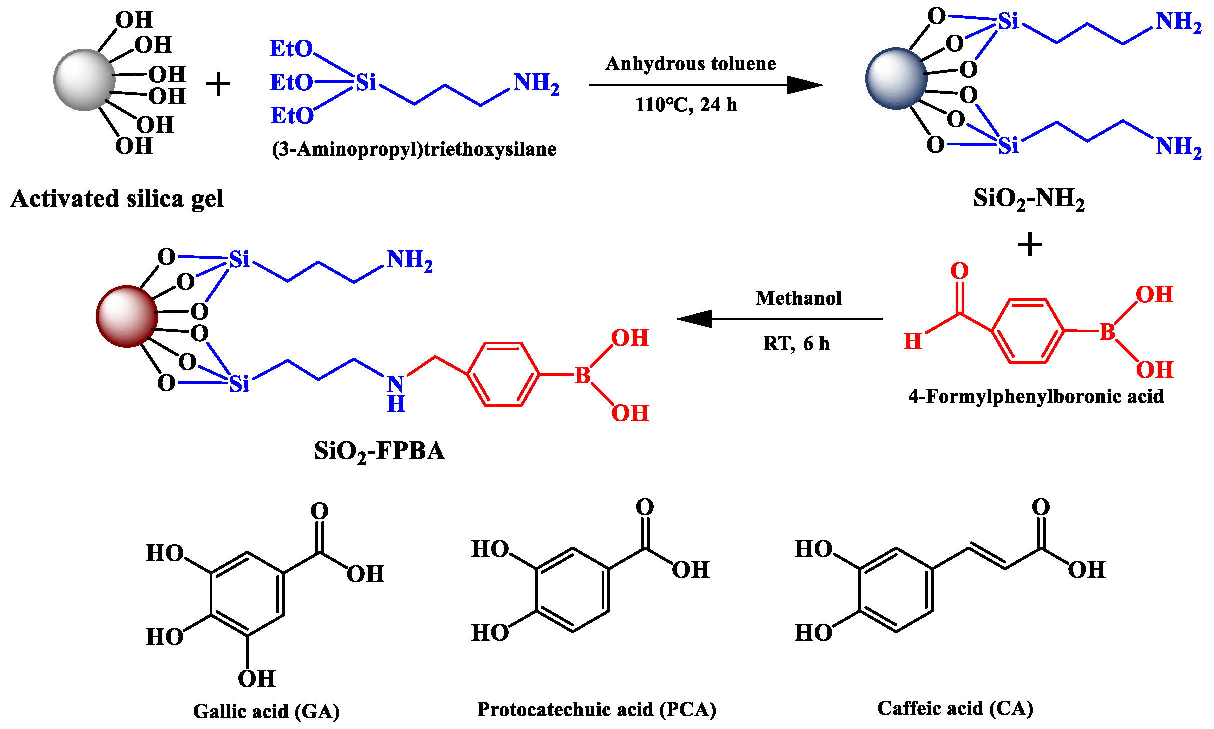 Molecules 28 07539 g009