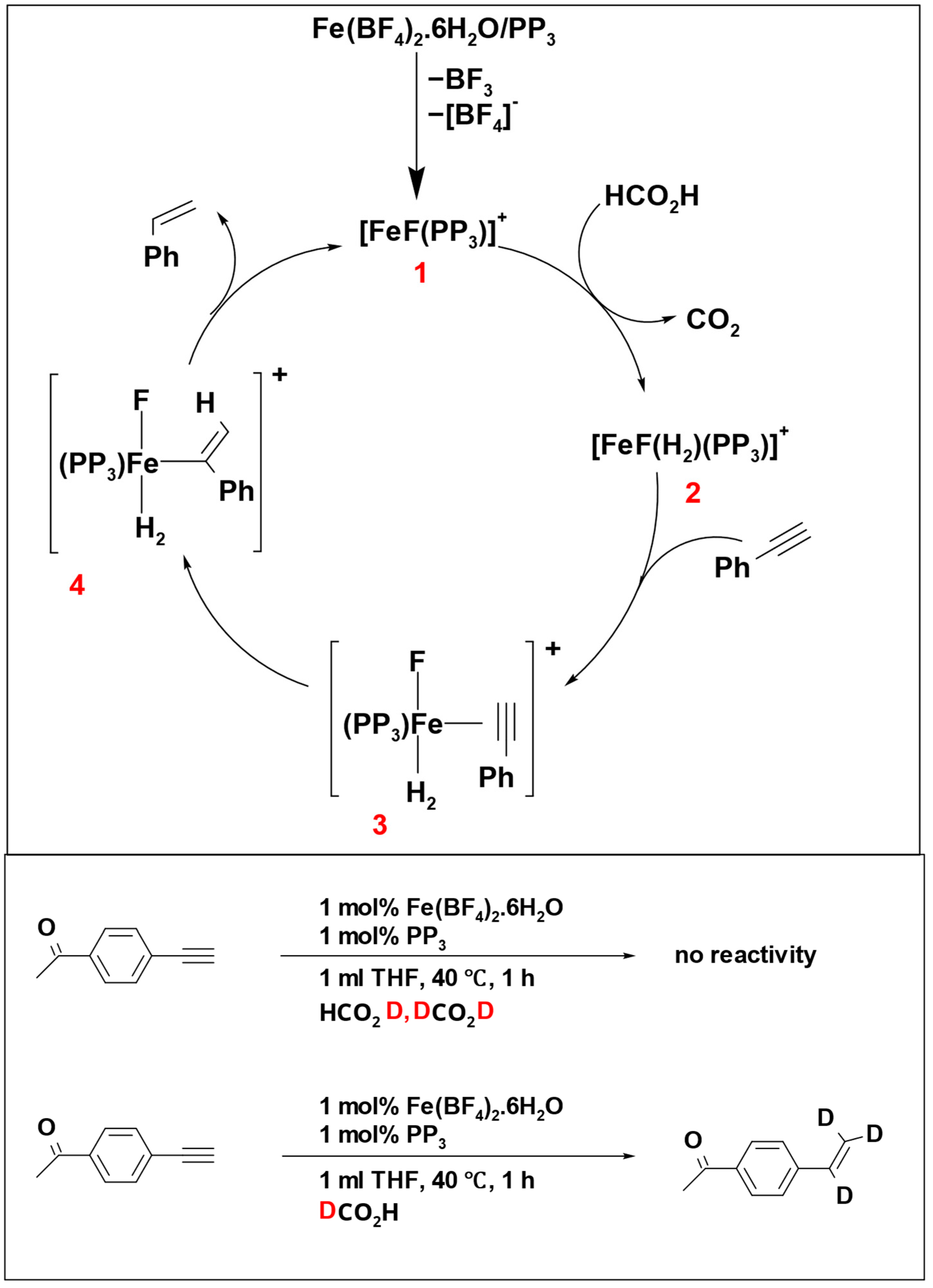 Molecules 28 07541 sch014