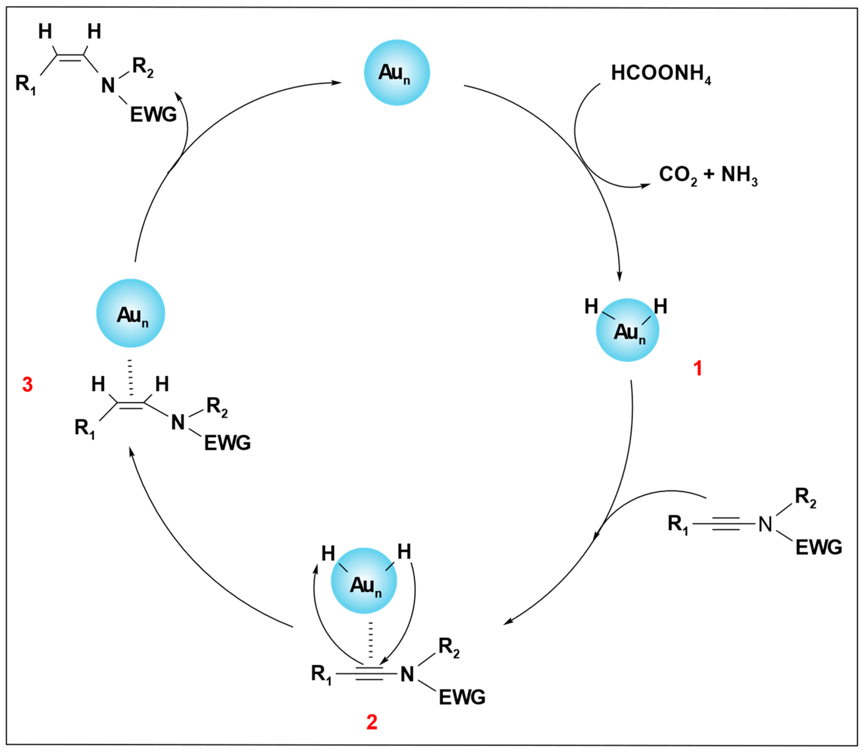 Molecules 28 07541 sch018