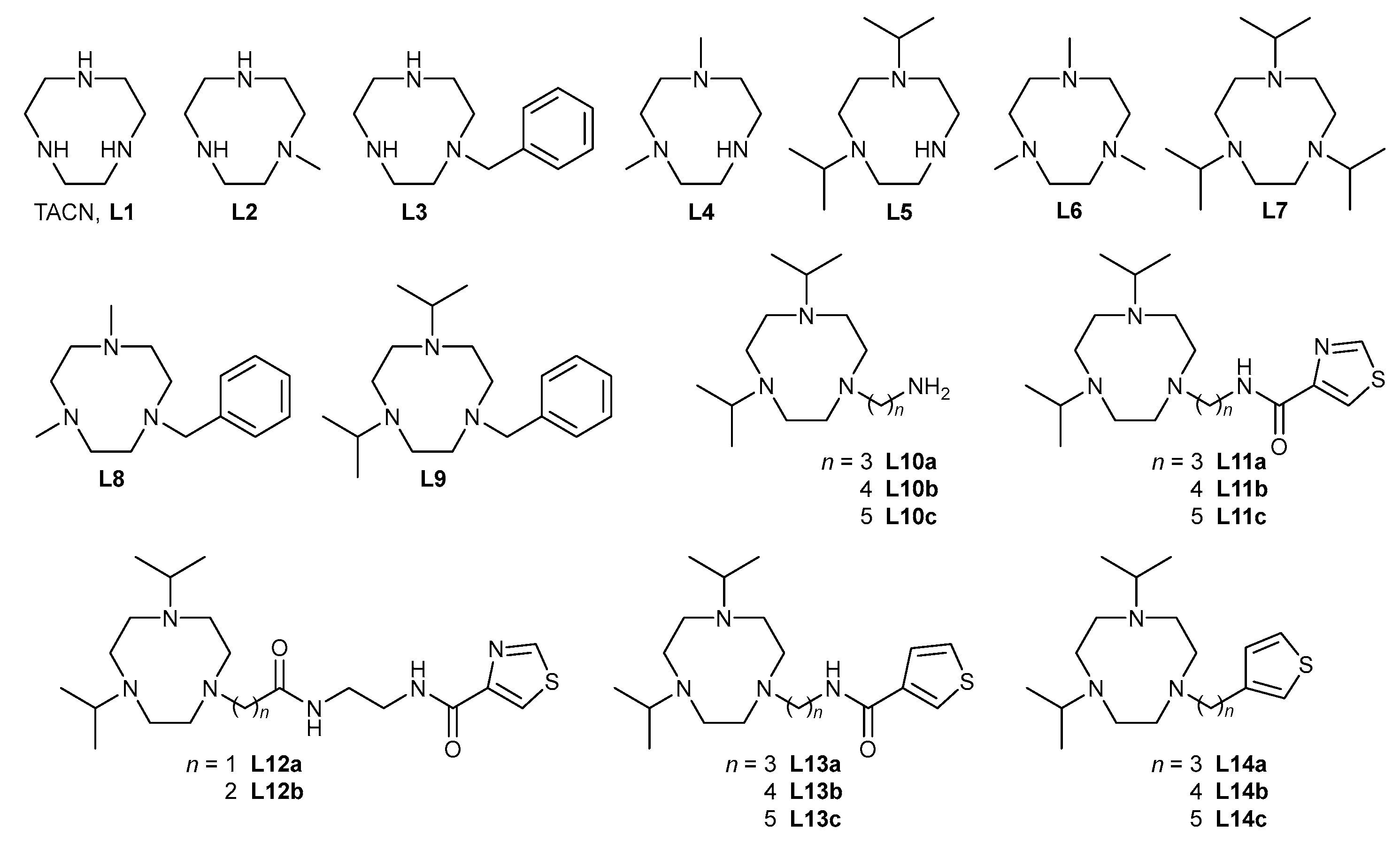 Molecules 28 07542 g001 Molecules 28 07542 g001
