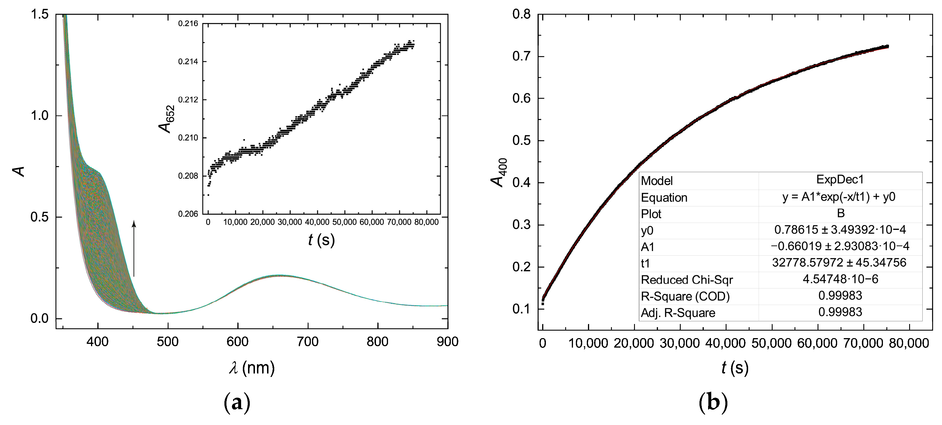 Molecules 28 07542 g003 Molecules 28 07542 g003