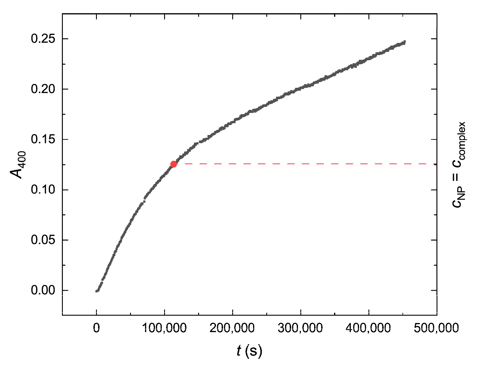 Molecules 28 07542 g004 Molecules 28 07542 g004