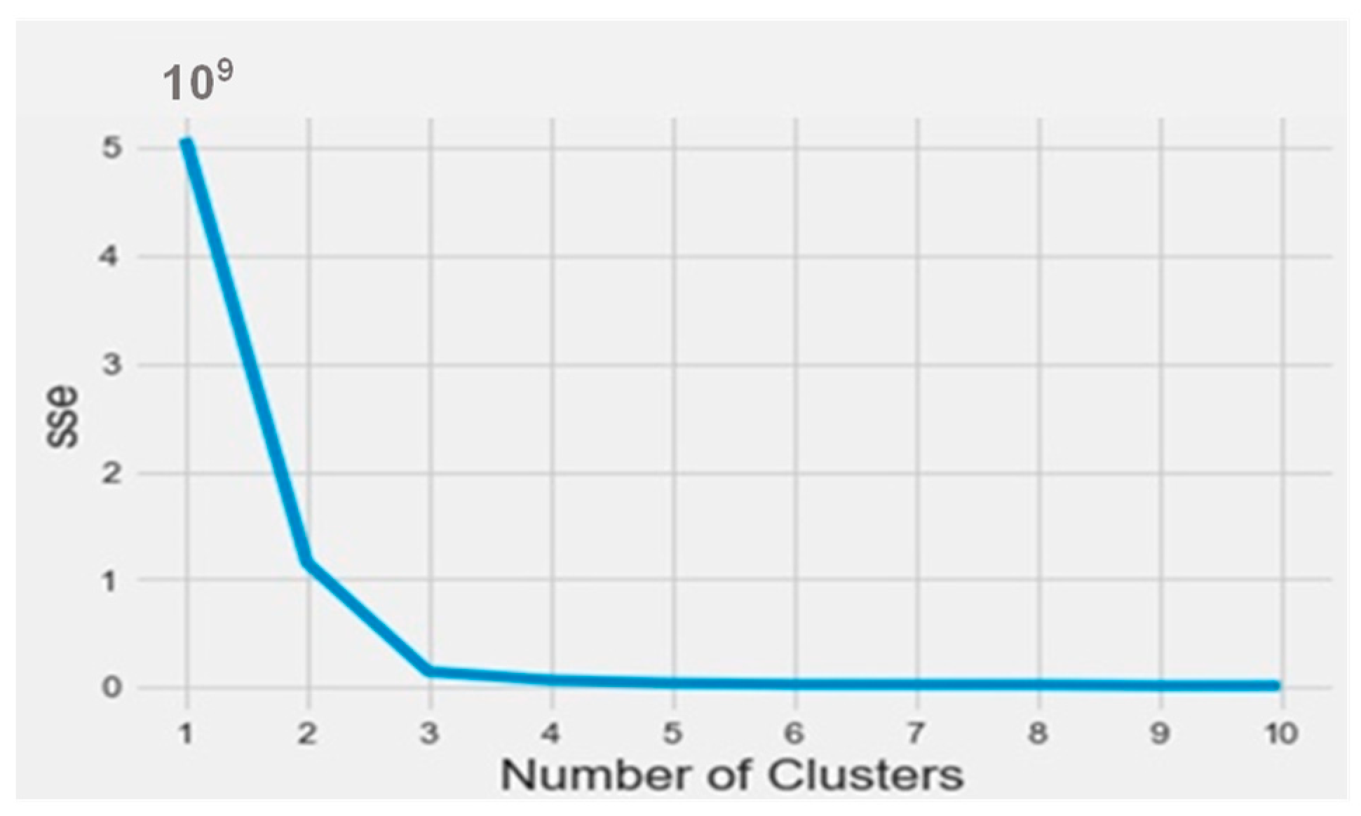 Molecules 28 07545 g003