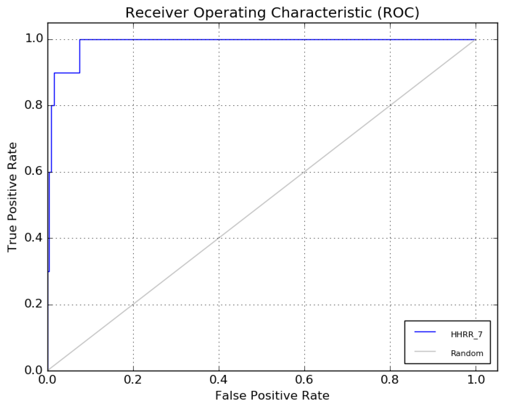 Molecules 28 07545 g007