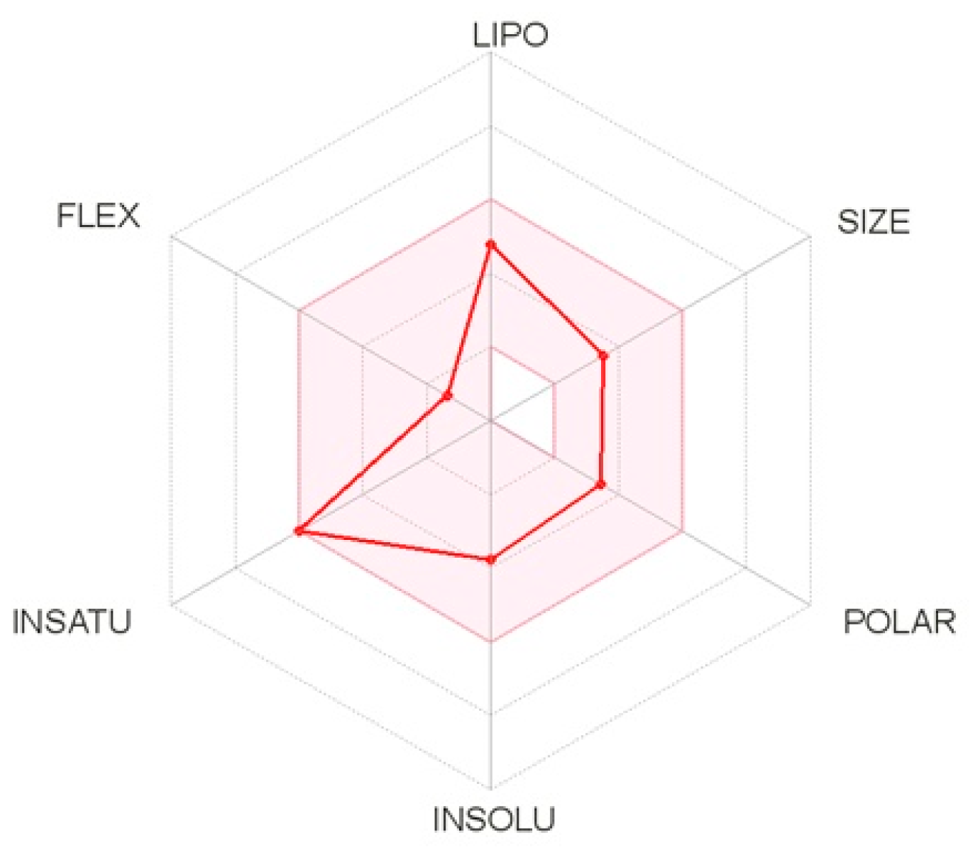 Molecules 28 07545 g008