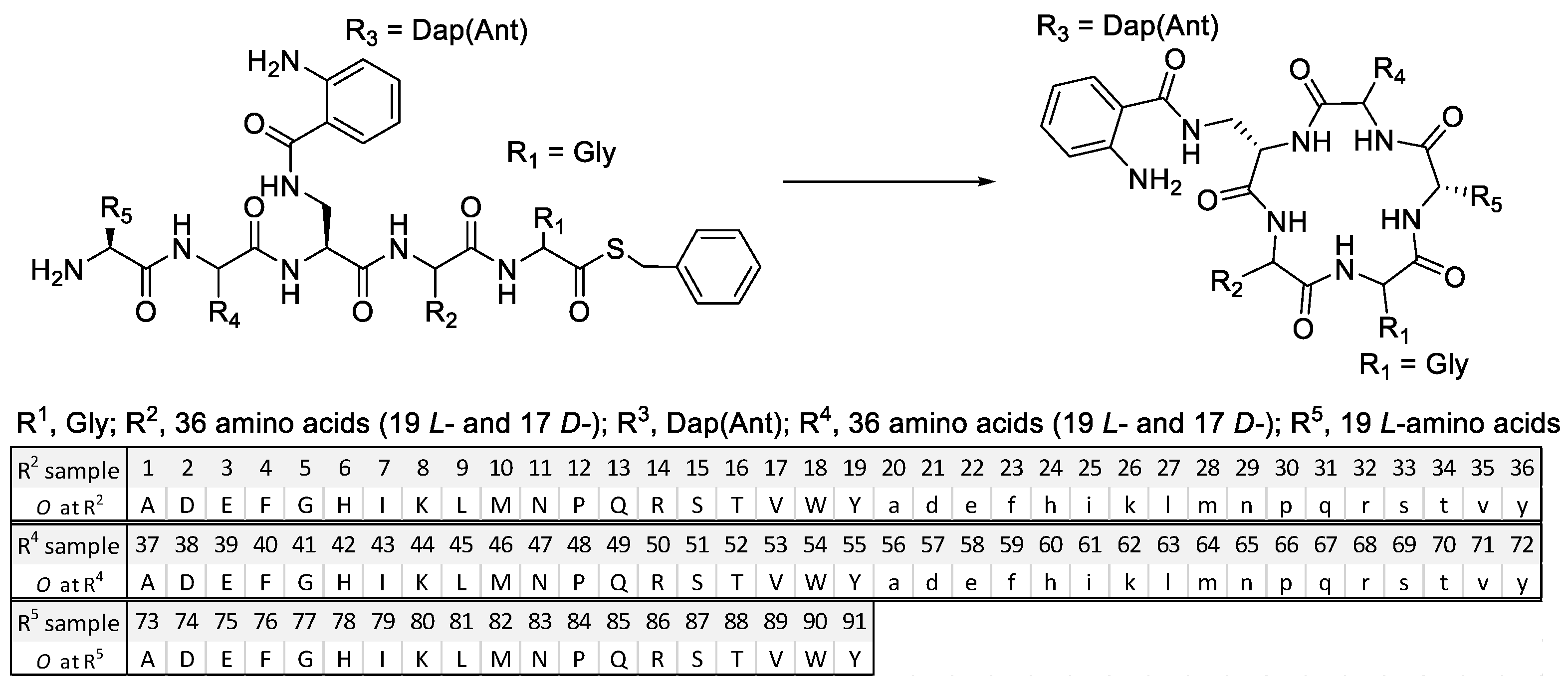 Molecules 28 07548 g001