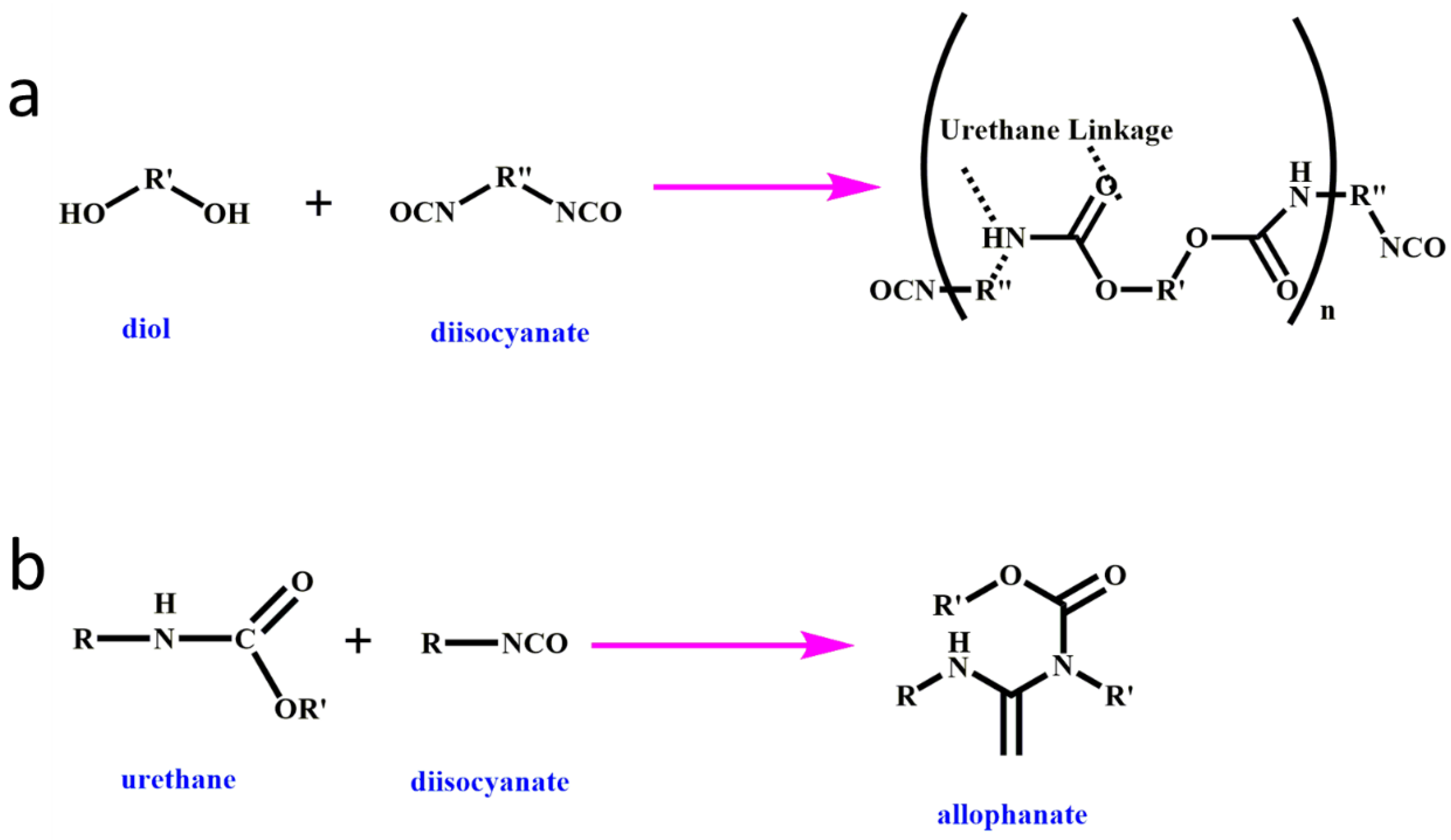 Molecules 28 07549 g001