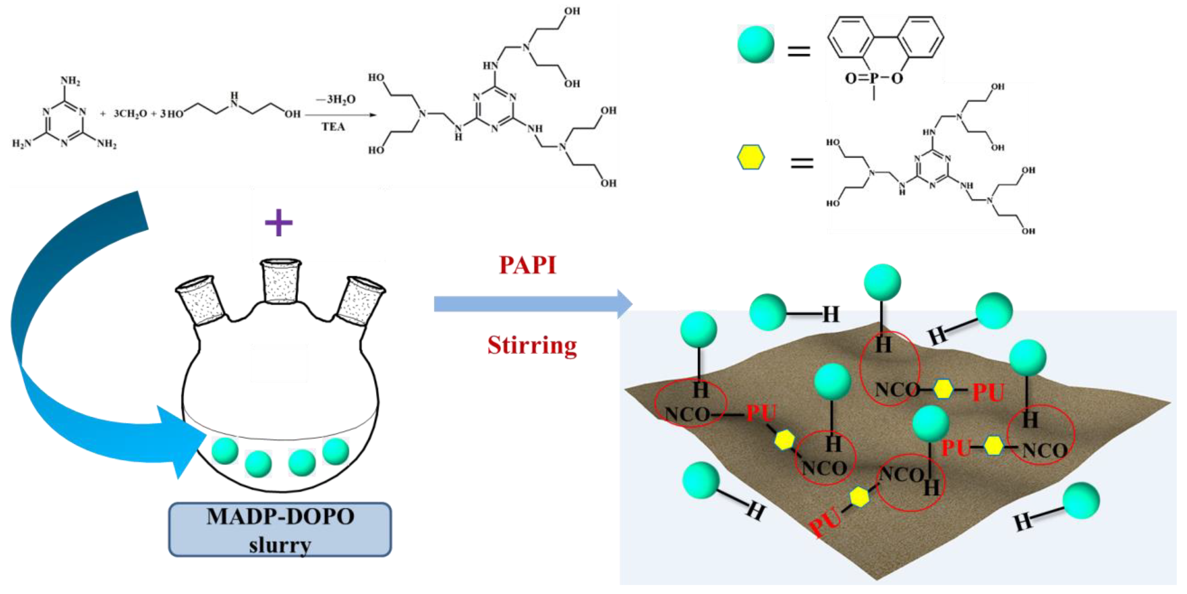 Molecules 28 07549 g003