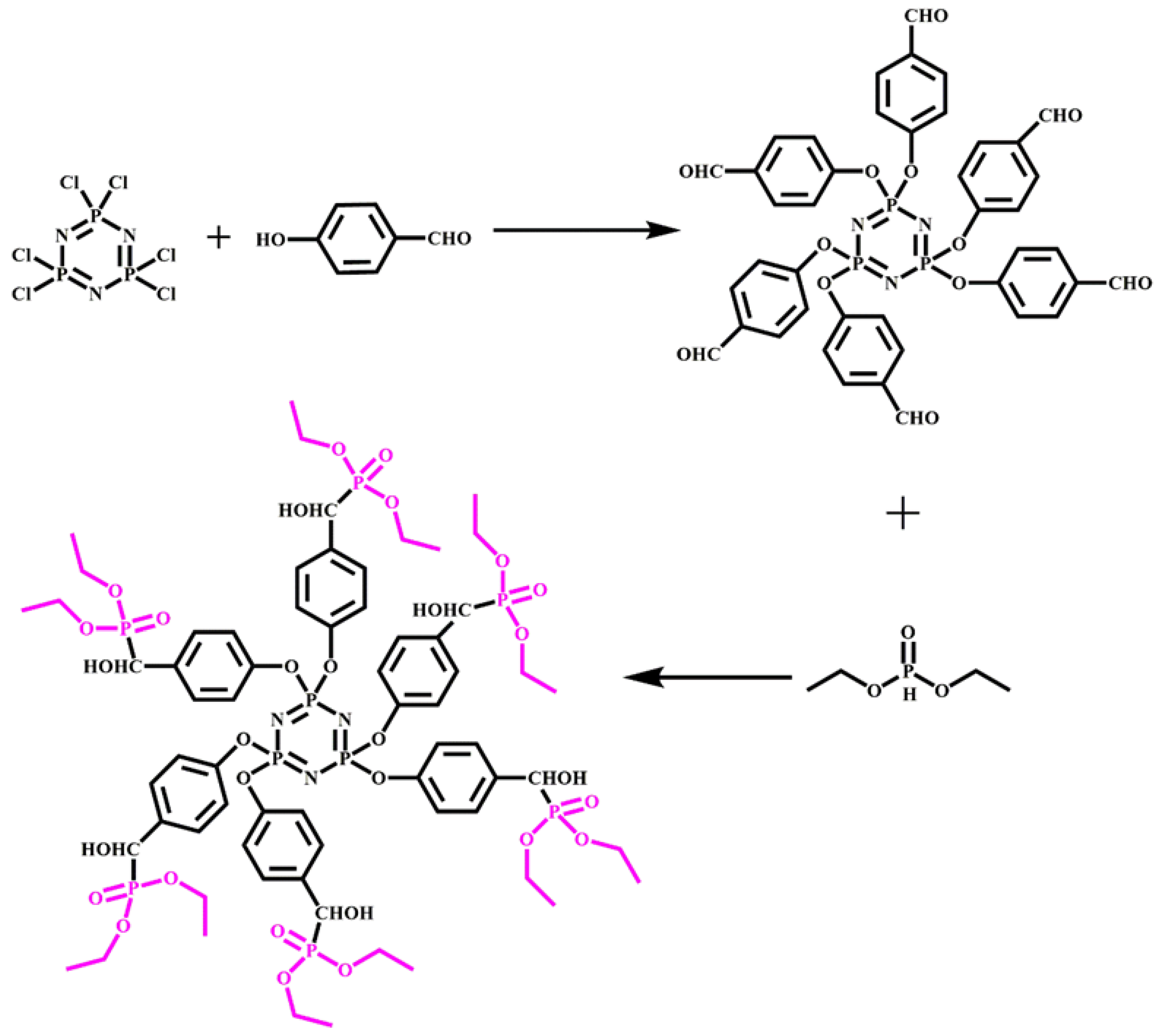 Molecules 28 07549 g005