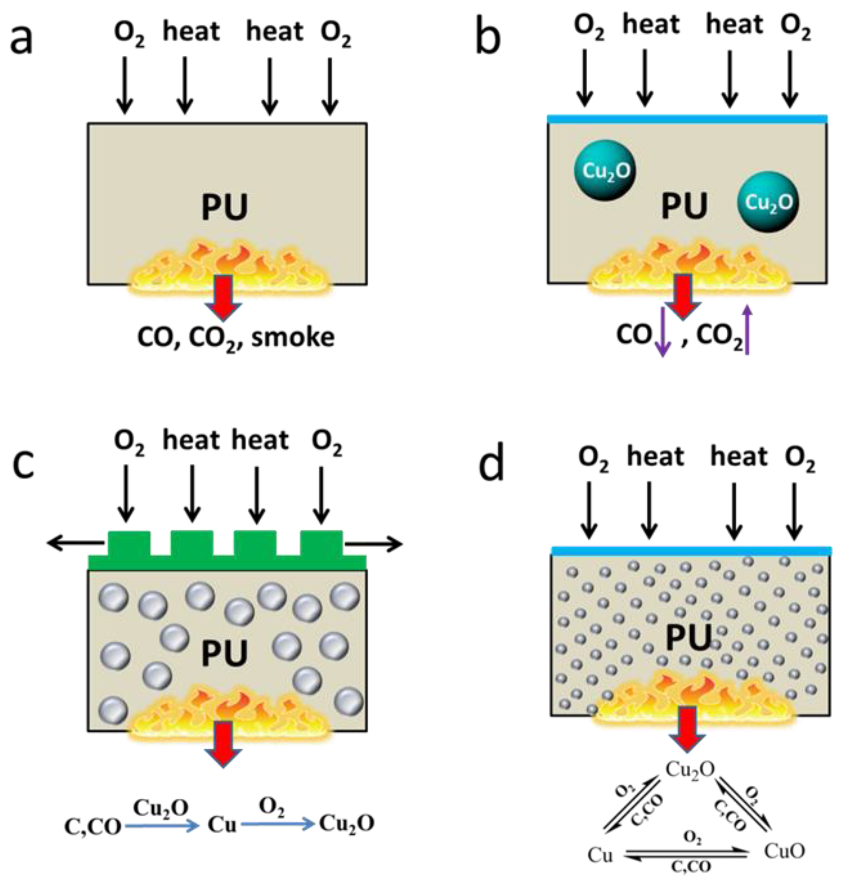 Molecules 28 07549 g007