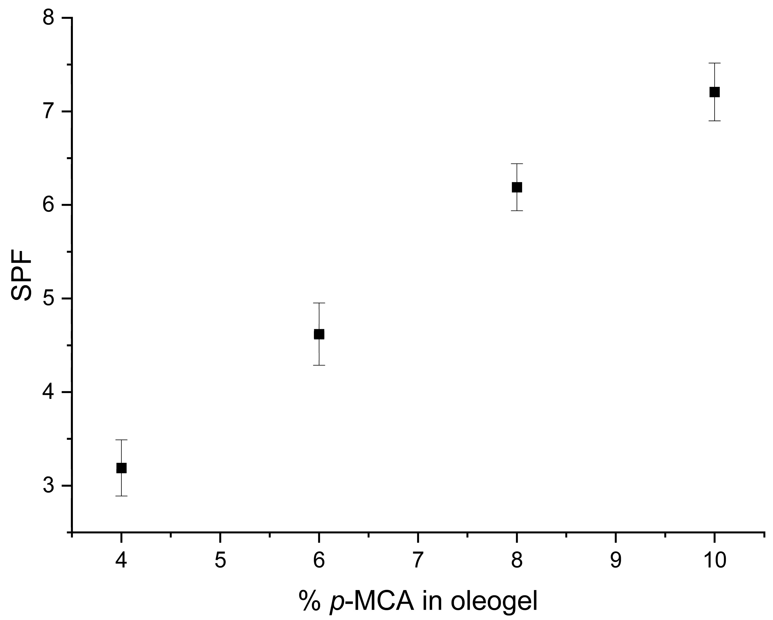 Molecules 28 07550 g002 Molecules 28 07550 g002