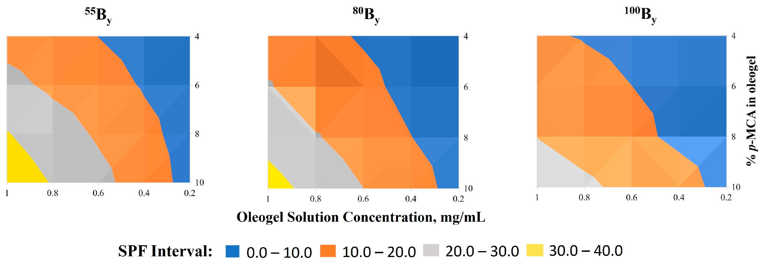 Molecules 28 07550 g003 Molecules 28 07550 g003