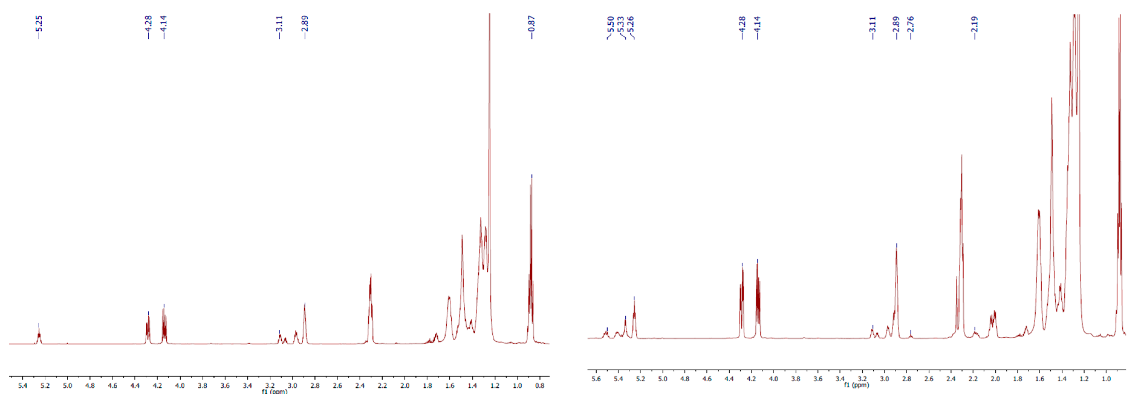 Molecules 28 07550 g004 Molecules 28 07550 g004
