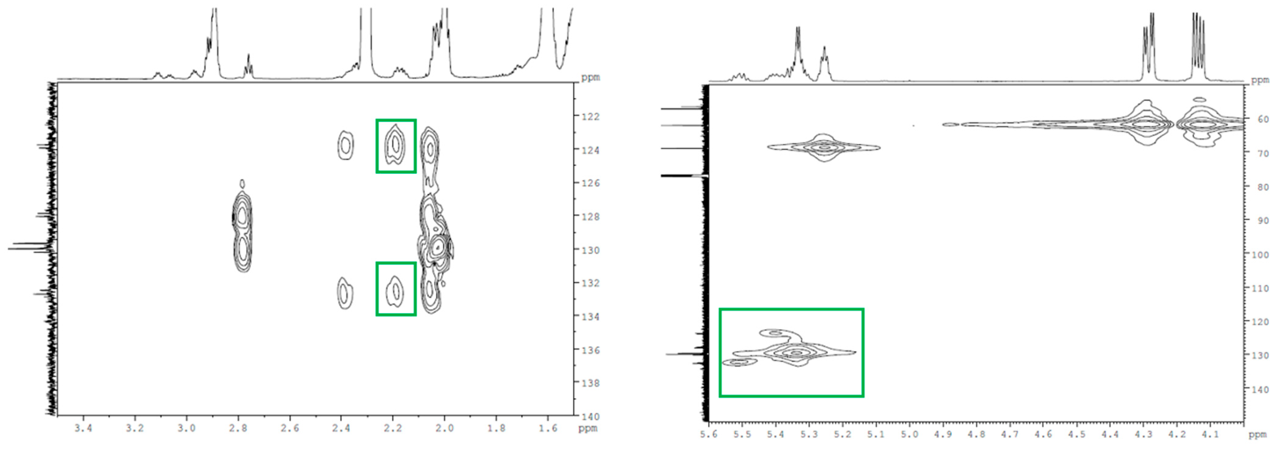 Molecules 28 07550 g005 Molecules 28 07550 g005