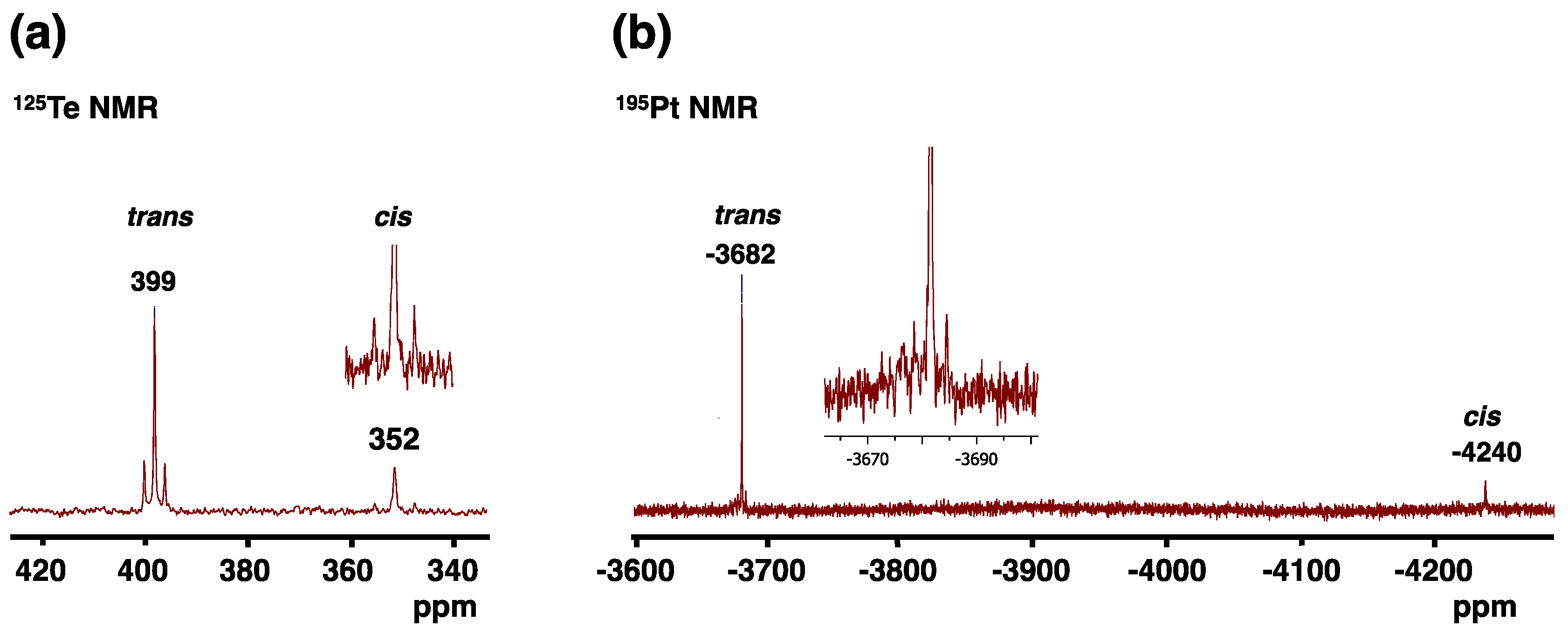 Molecules 28 07551 g001 Molecules 28 07551 g001