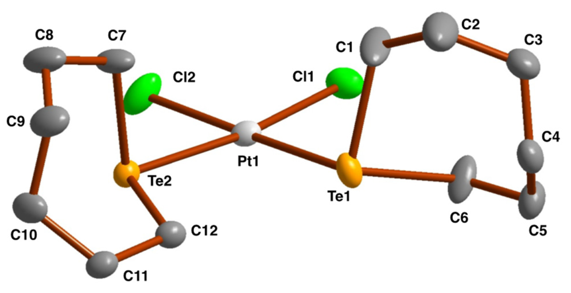 Molecules 28 07551 g002 Molecules 28 07551 g002