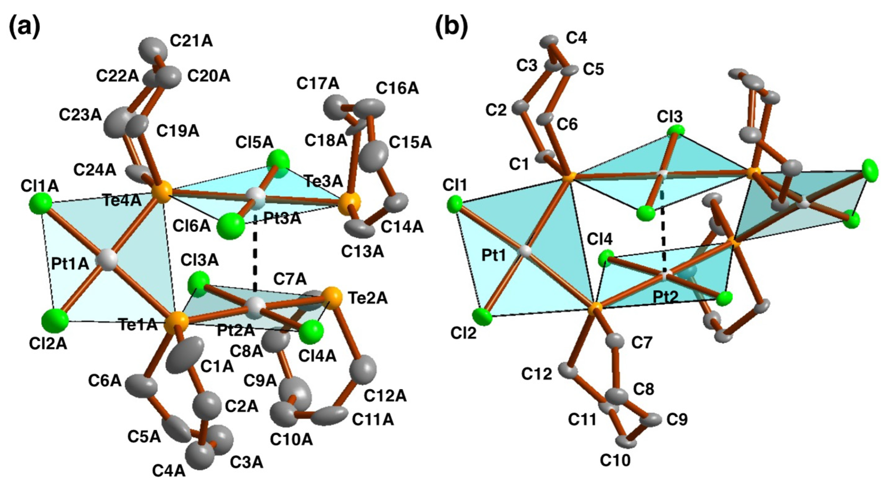 Molecules 28 07551 g003 Molecules 28 07551 g003
