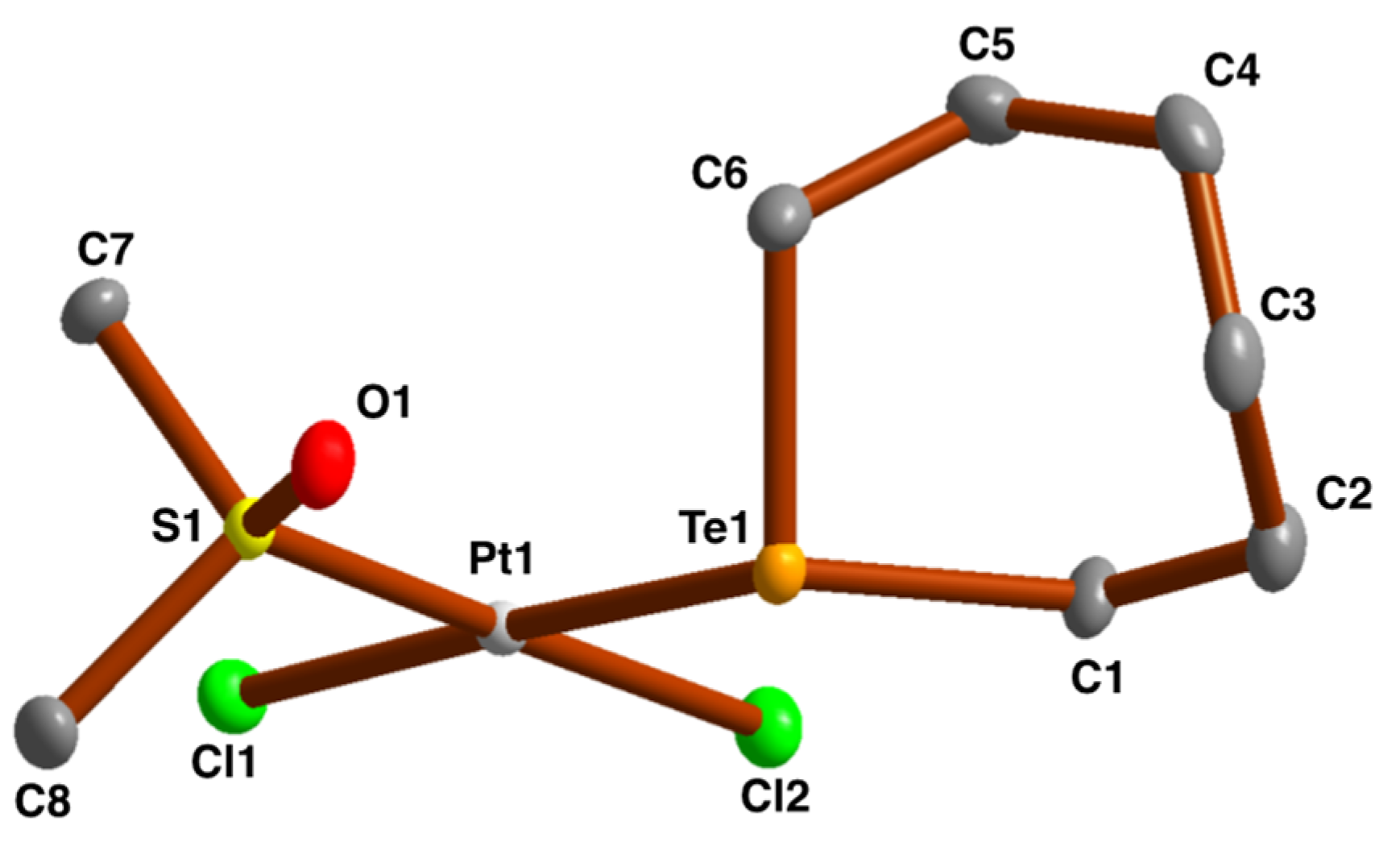 Molecules 28 07551 g004 Molecules 28 07551 g004