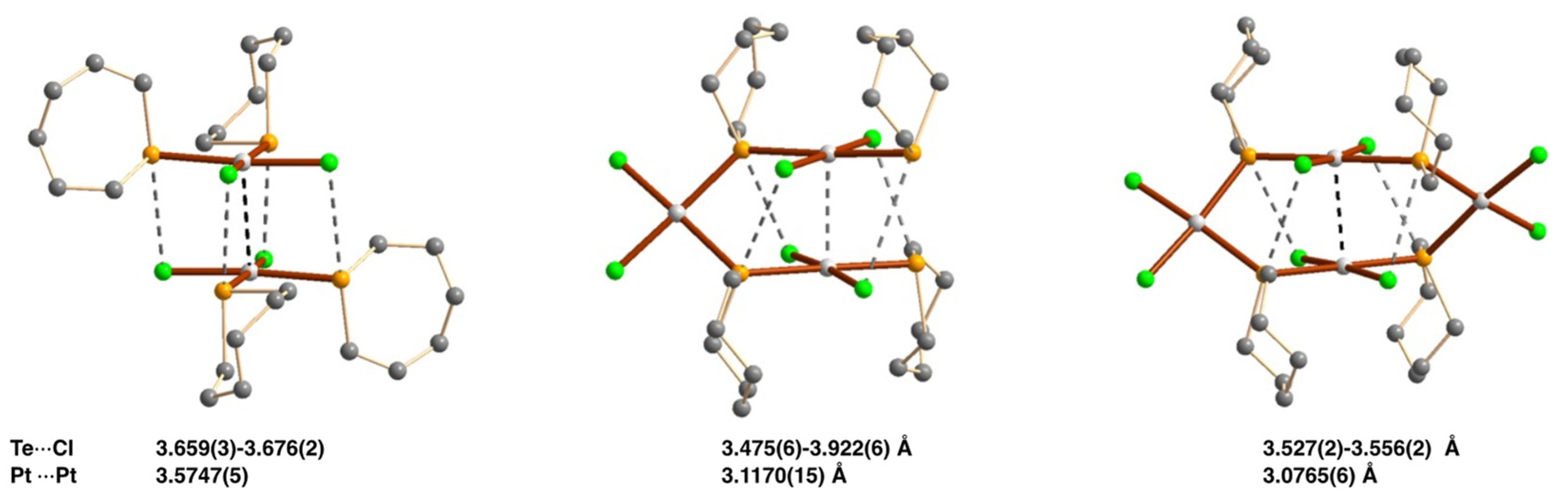 Molecules 28 07551 g005 Molecules 28 07551 g005