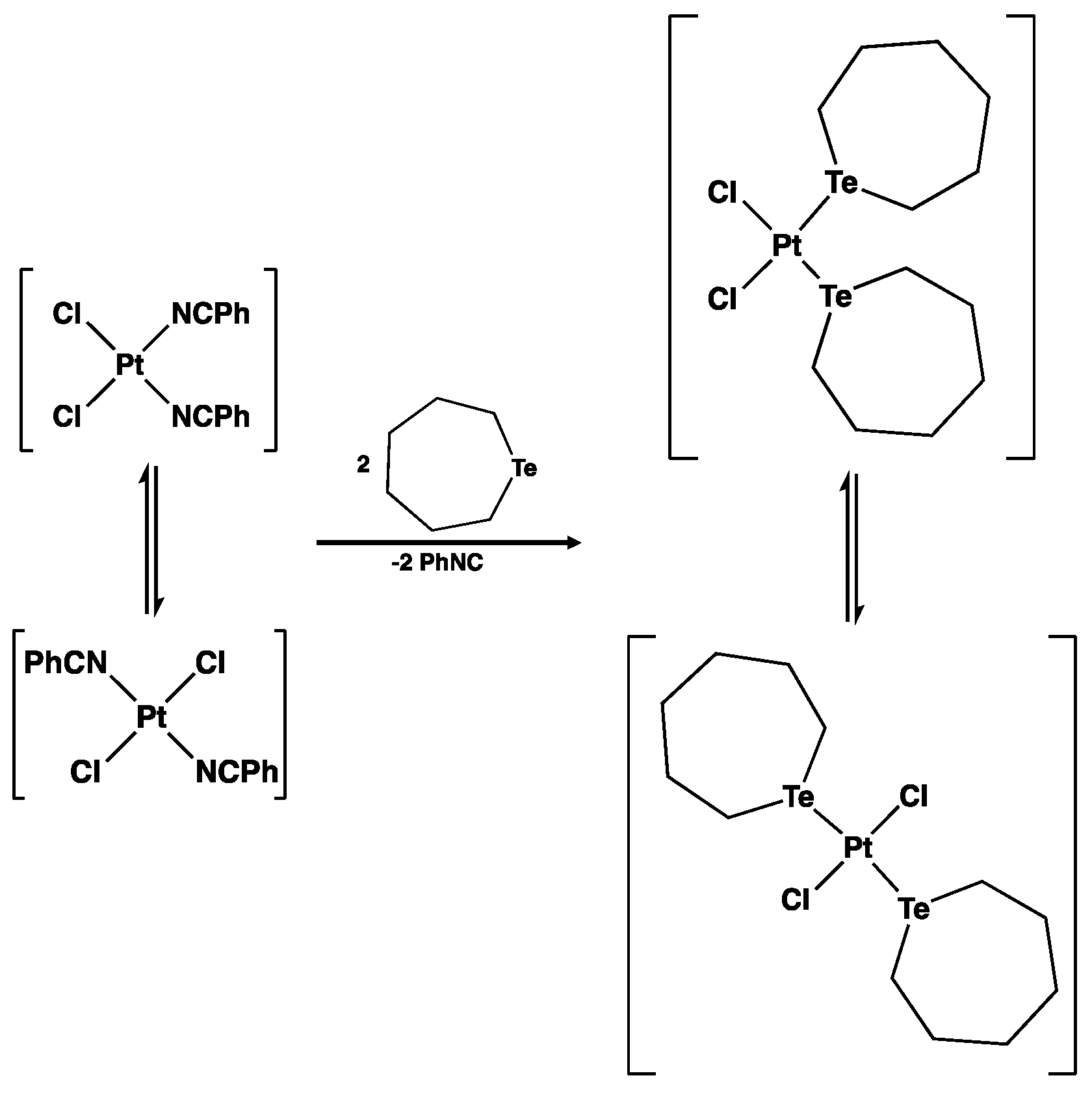 Molecules 28 07551 sch001 Molecules 28 07551 sch001