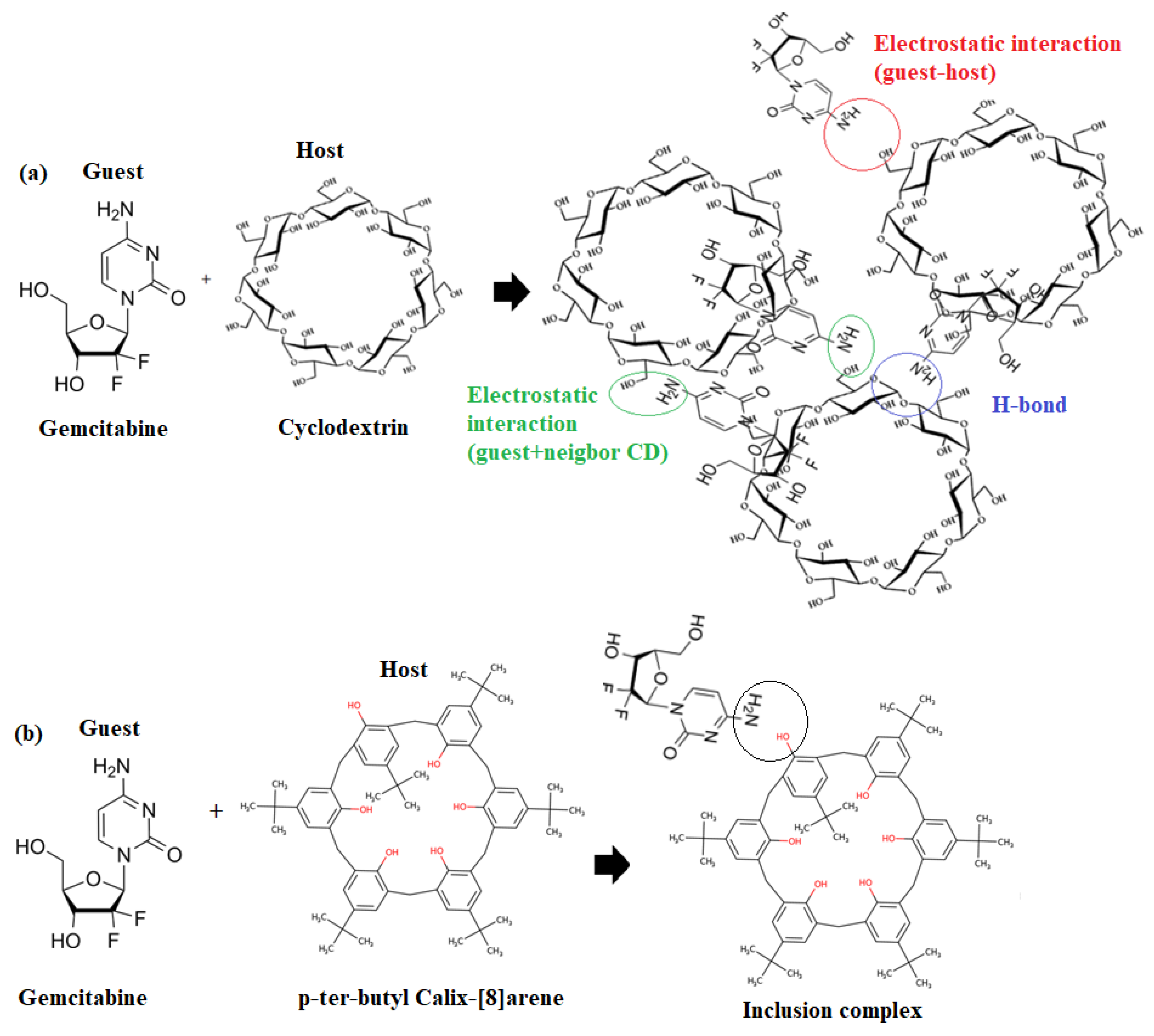 Molecules 28 07552 sch001