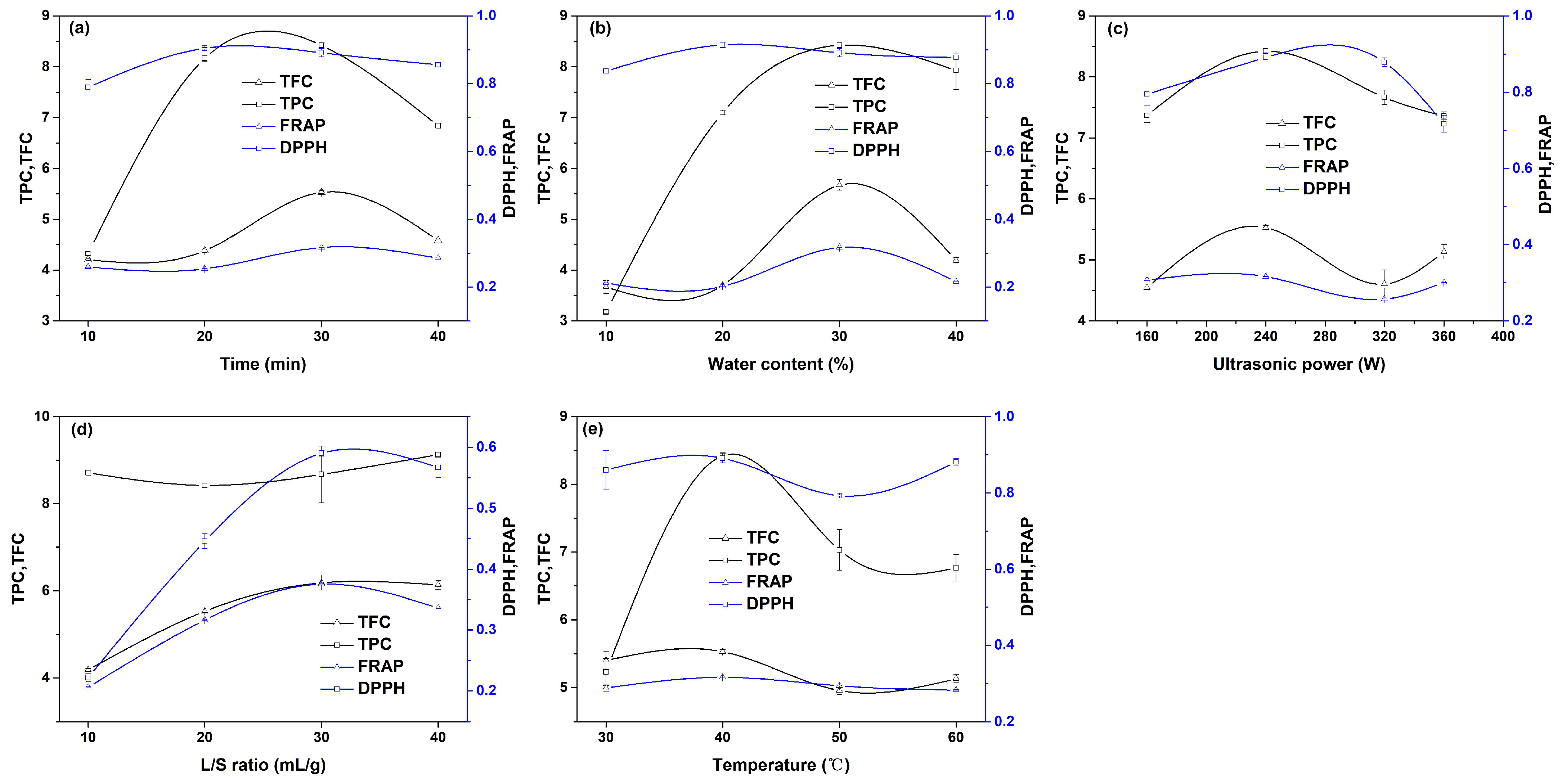 Molecules 28 07554 g002