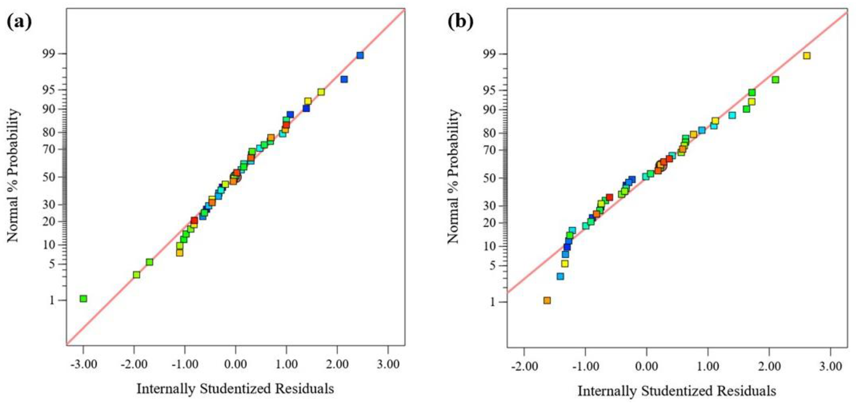 Molecules 28 07554 g004