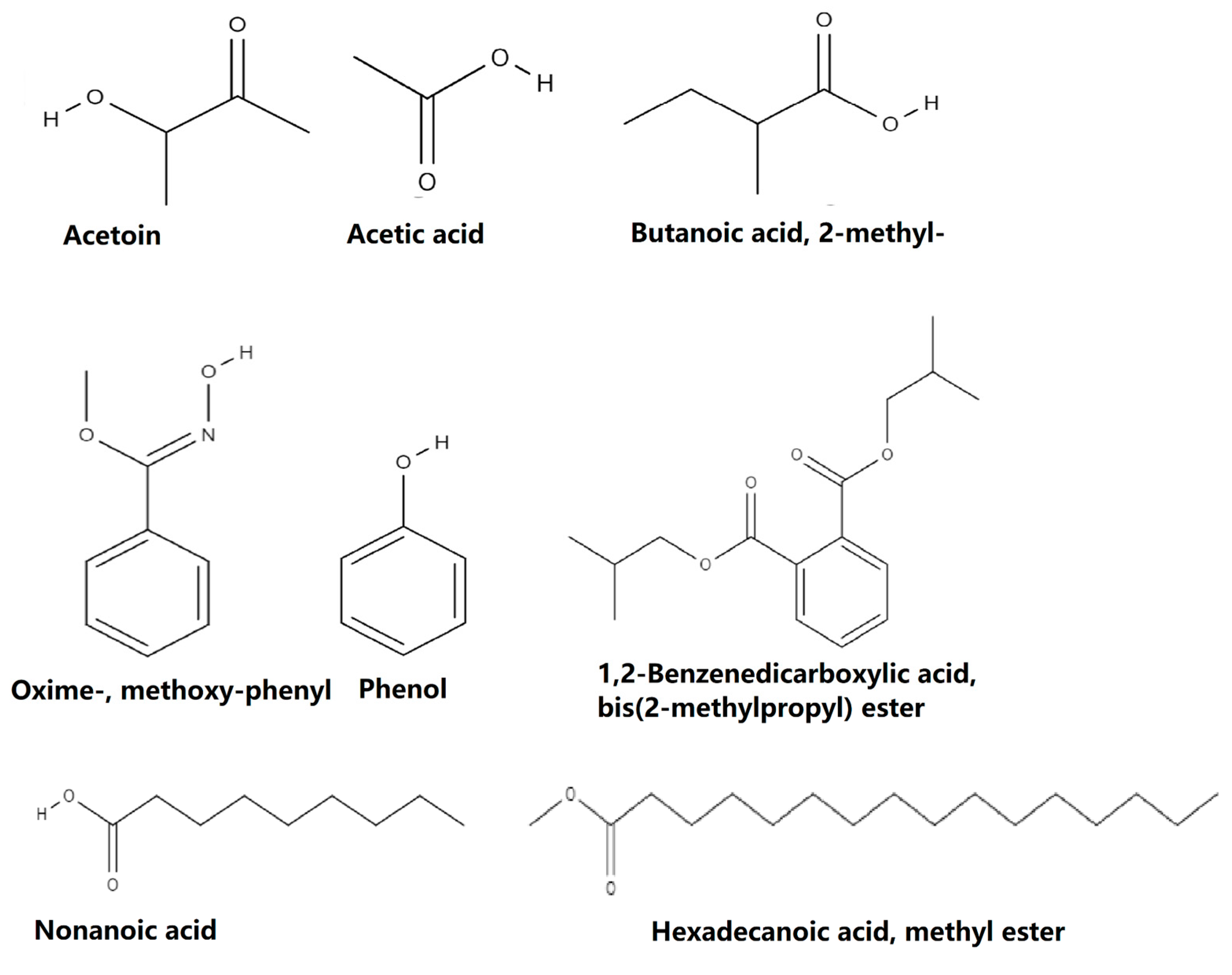 Molecules 28 07556 g002