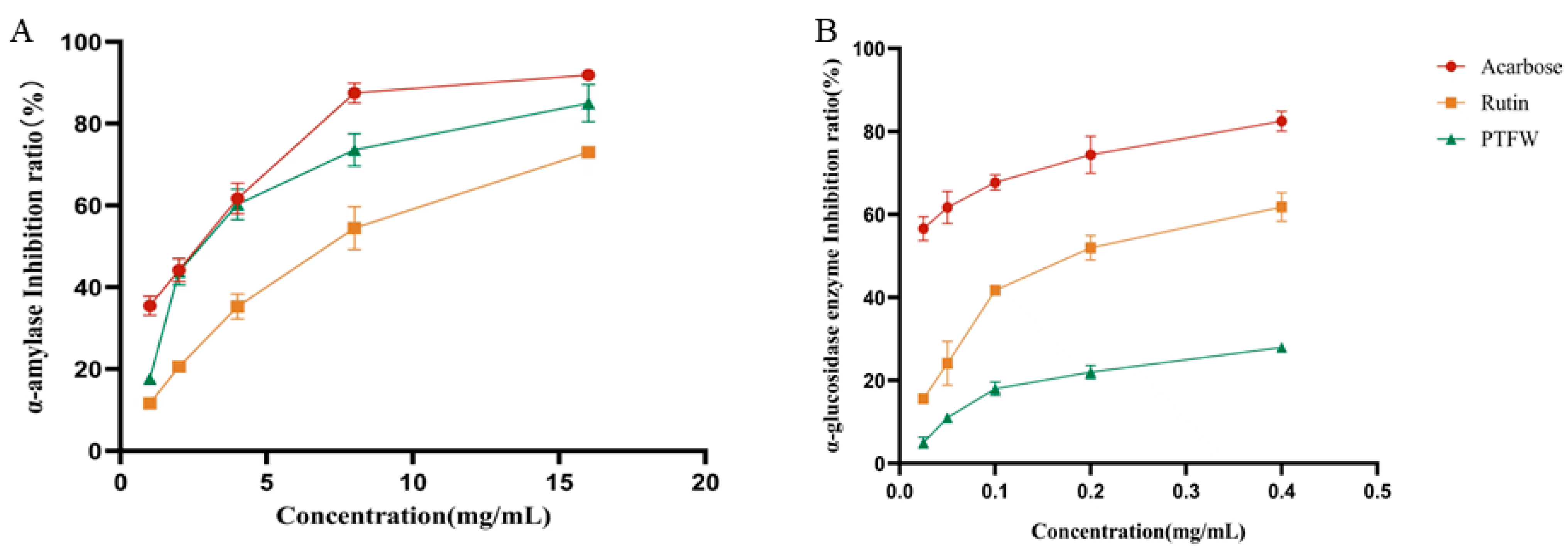 Molecules 28 07557 g004