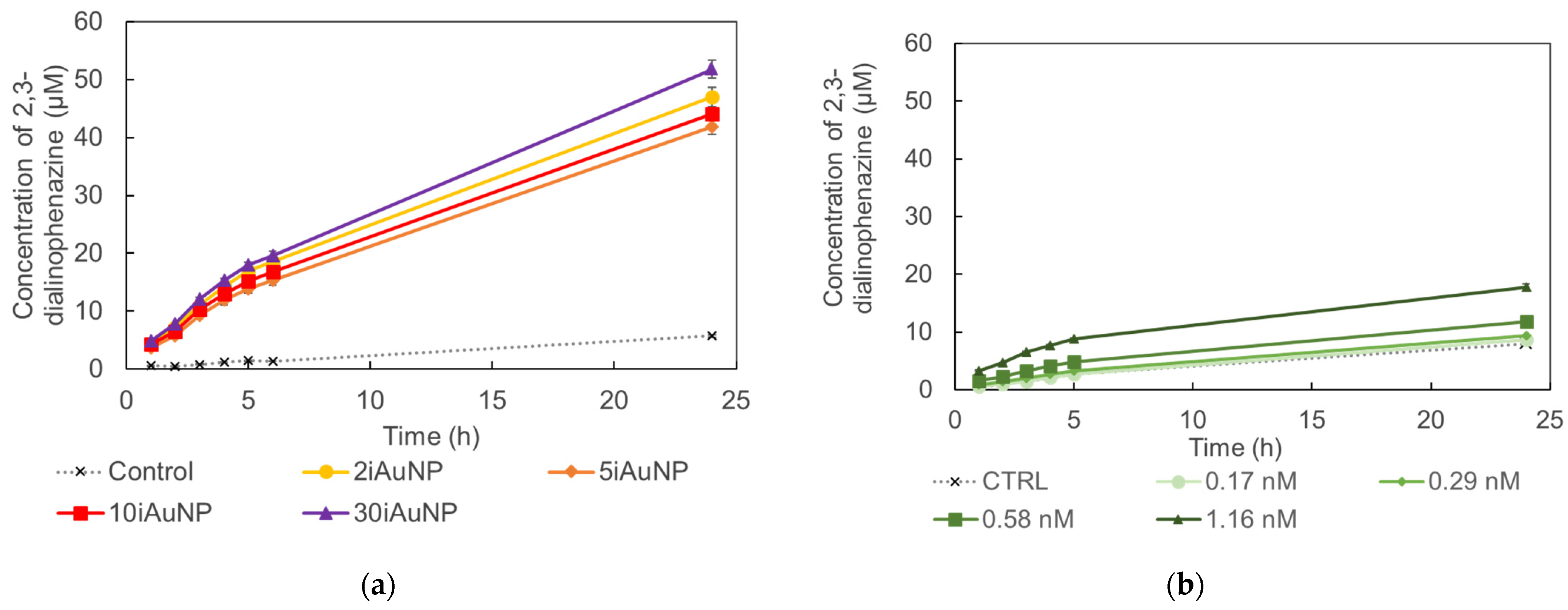 Molecules 28 07558 g004