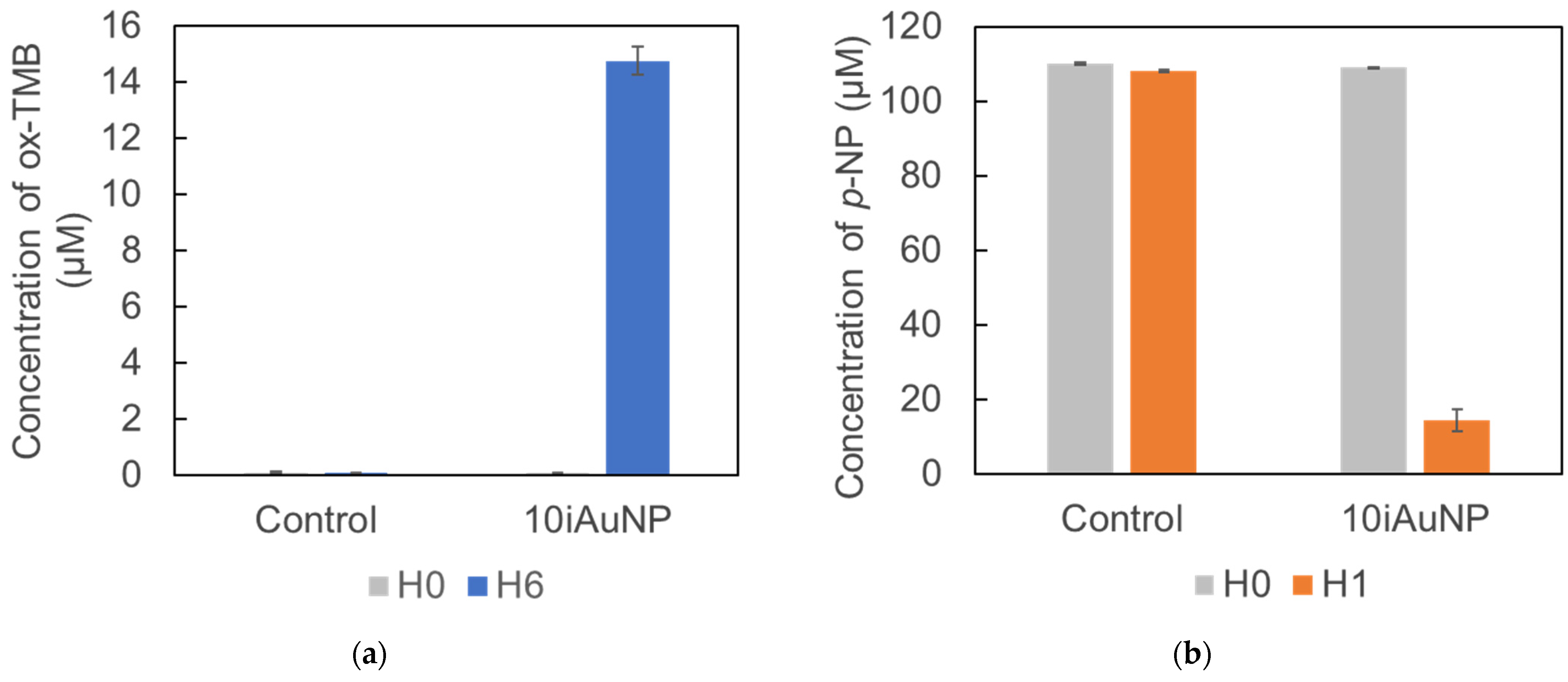 Molecules 28 07558 g007