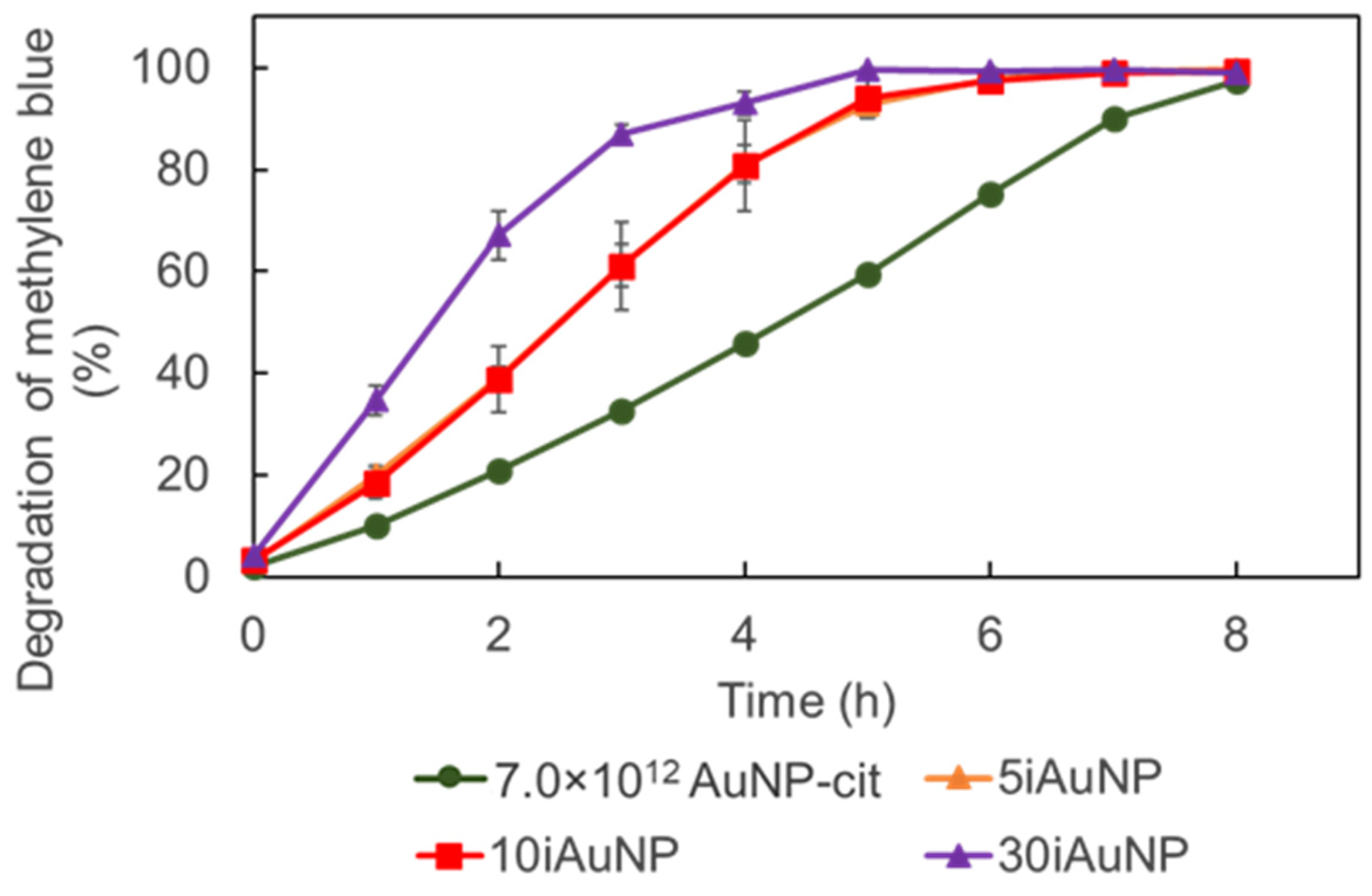 Molecules 28 07558 g009